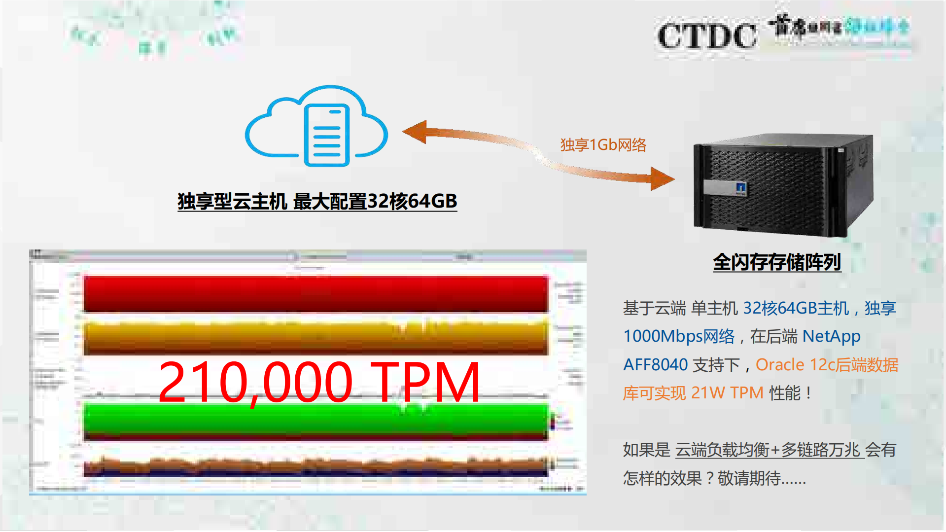 混合云架构及管理_ITIL之家(www.itilzj.com)_.PDF 第8页