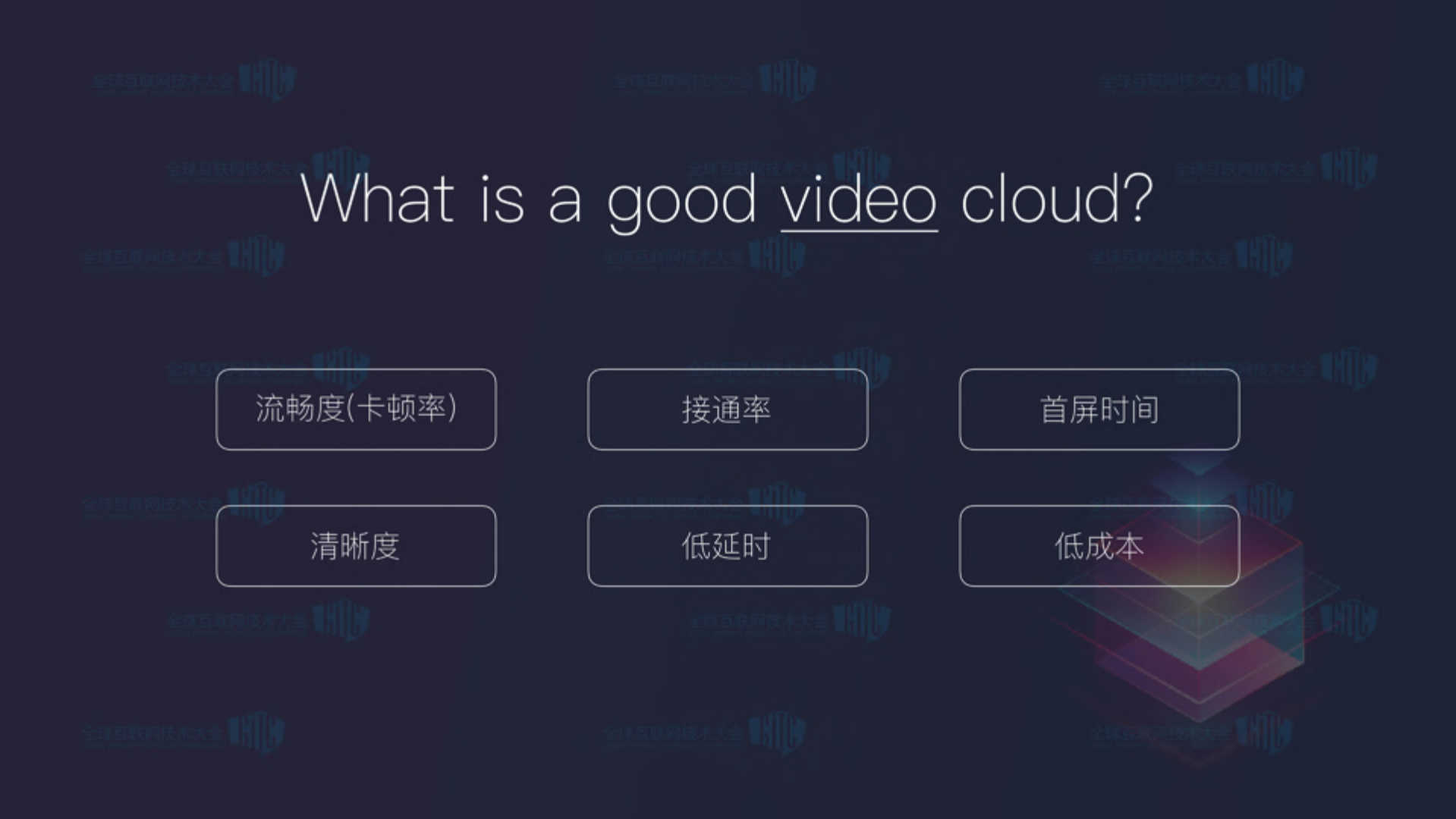 构建高质量、多样化的视频云平台_ITIL之家(www.itilzj.com)_.PDF 第2页