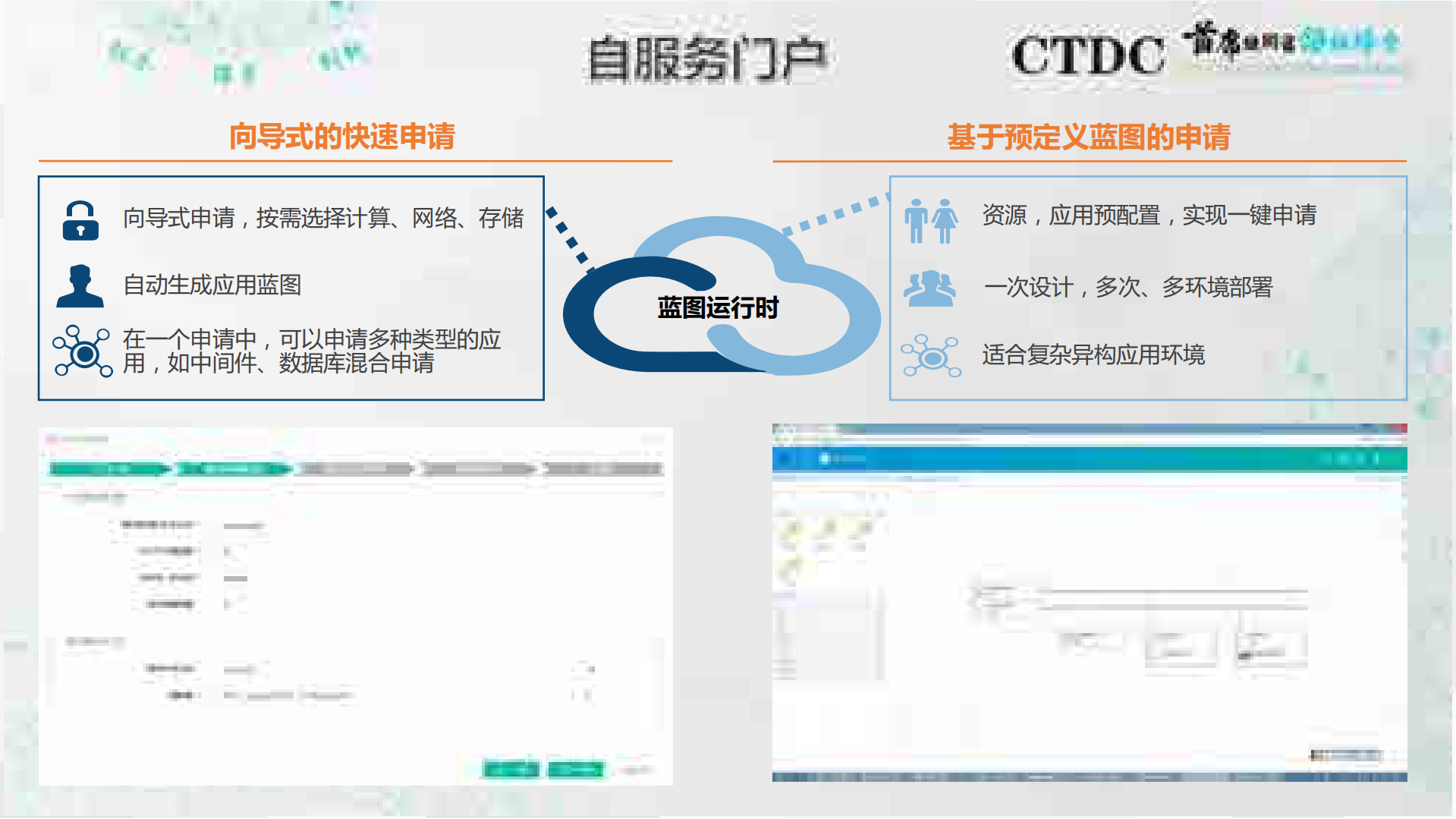 混合云架构及管理_ITIL之家(www.itilzj.com)_.PDF 第10页