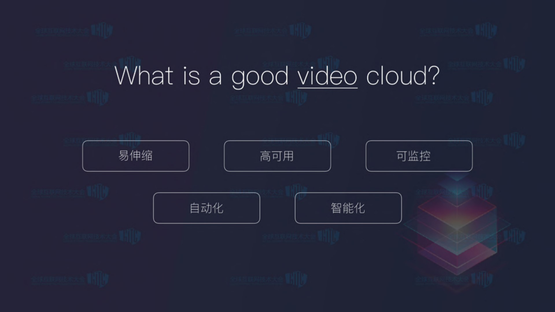 构建高质量、多样化的视频云平台_ITIL之家(www.itilzj.com)_.PDF 第3页