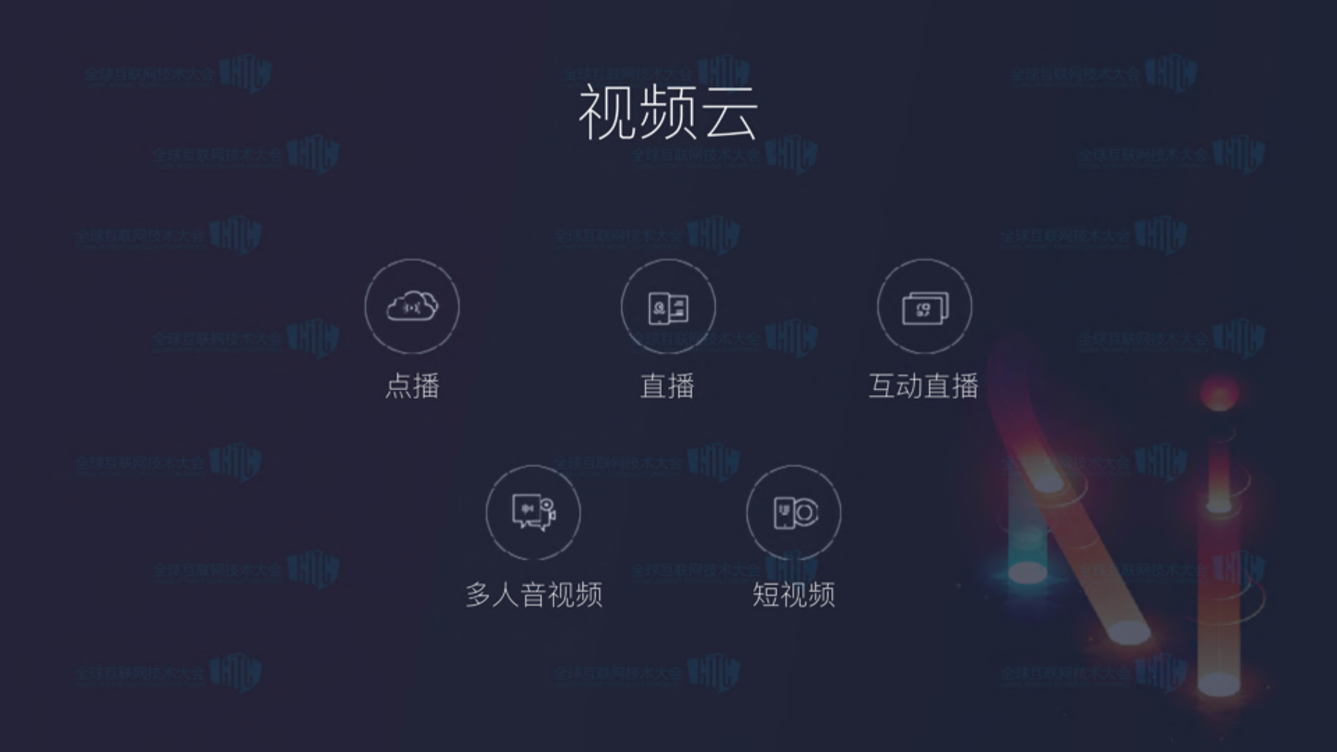 构建高质量、多样化的视频云平台_ITIL之家(www.itilzj.com)_.PDF 第6页