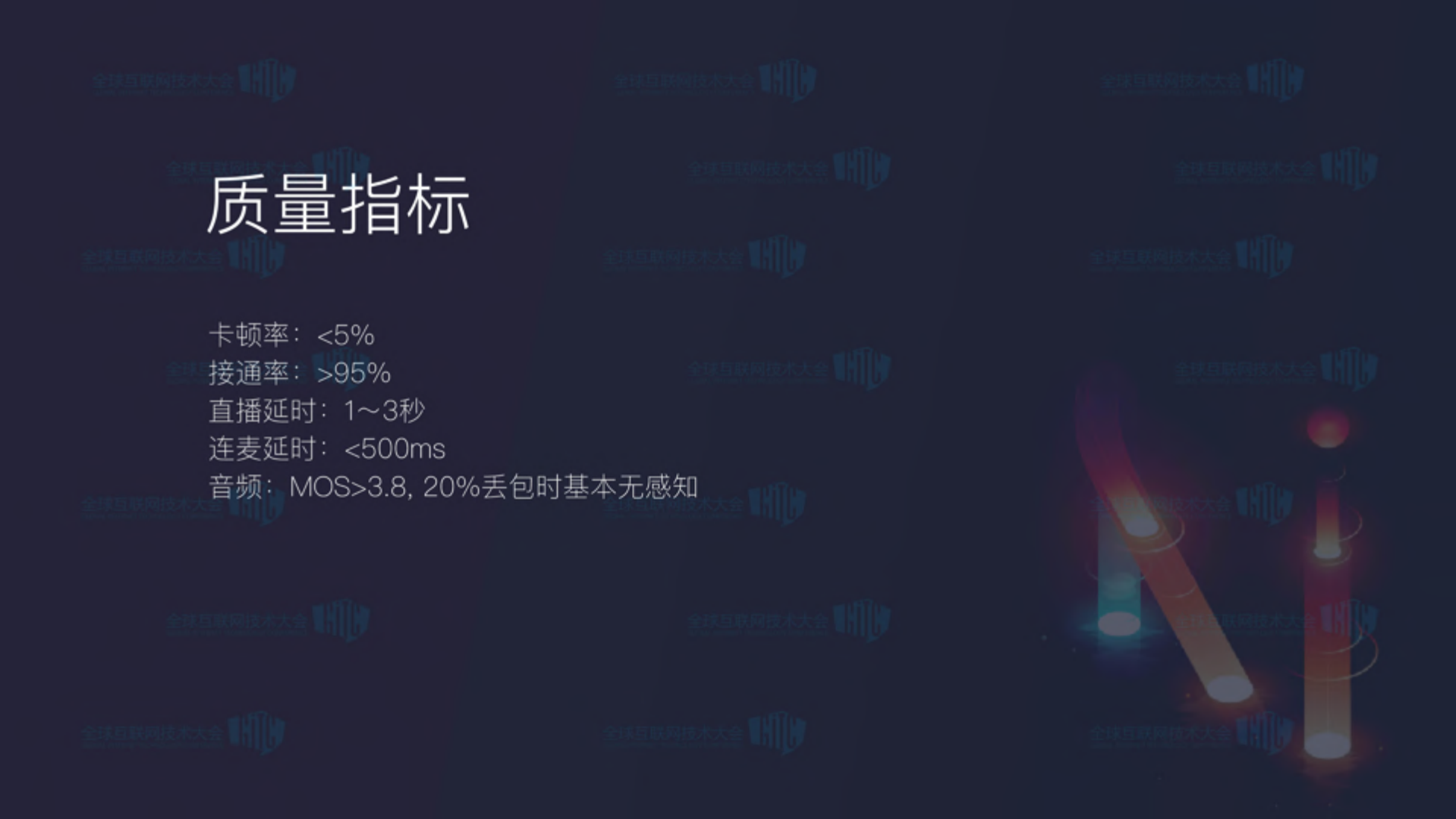 构建高质量、多样化的视频云平台_ITIL之家(www.itilzj.com)_.PDF 第7页