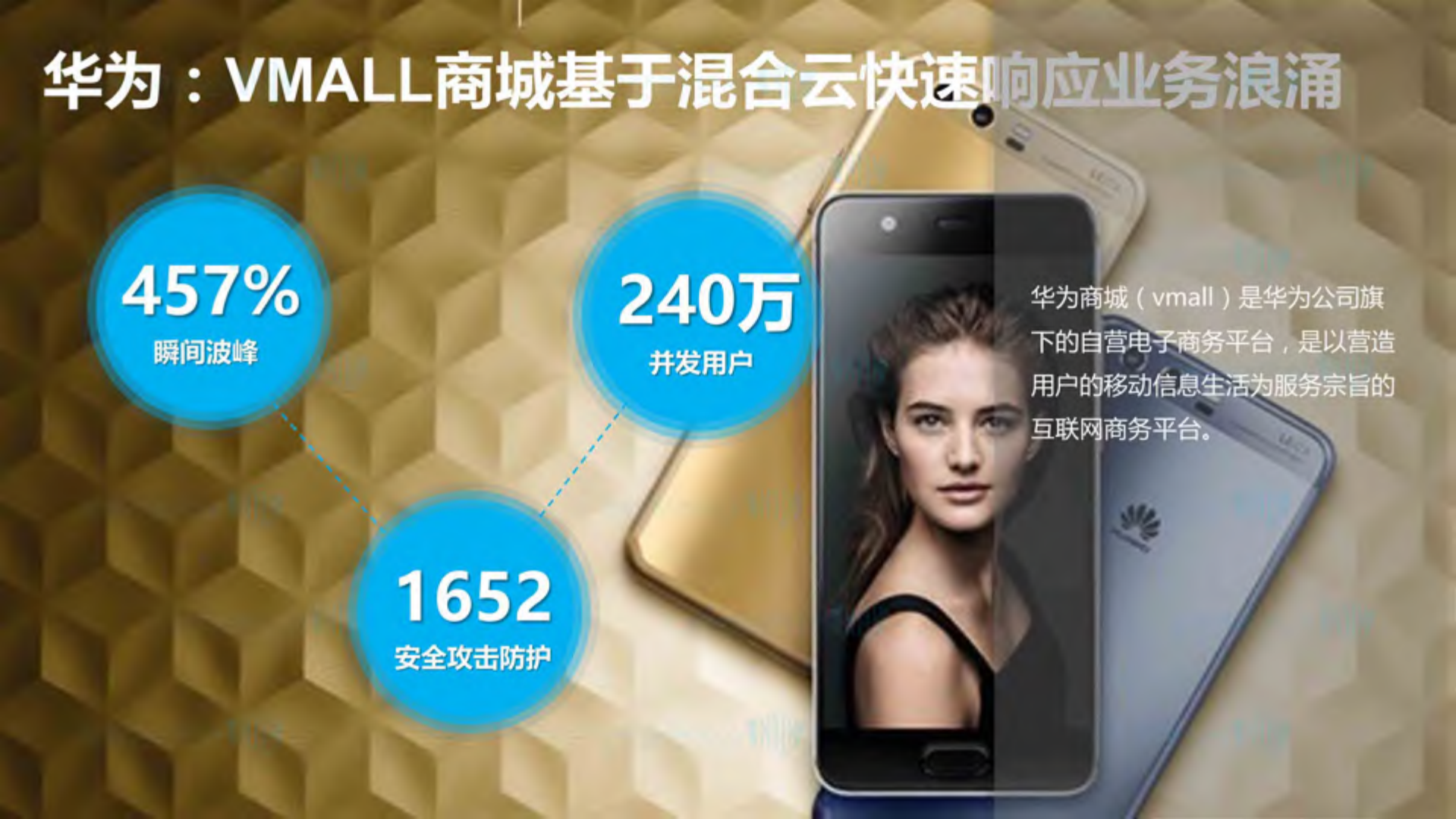 塑造云时代联接企业的现在与未来_ITIL之家(www.itilzj.com)_.PDF 第4页