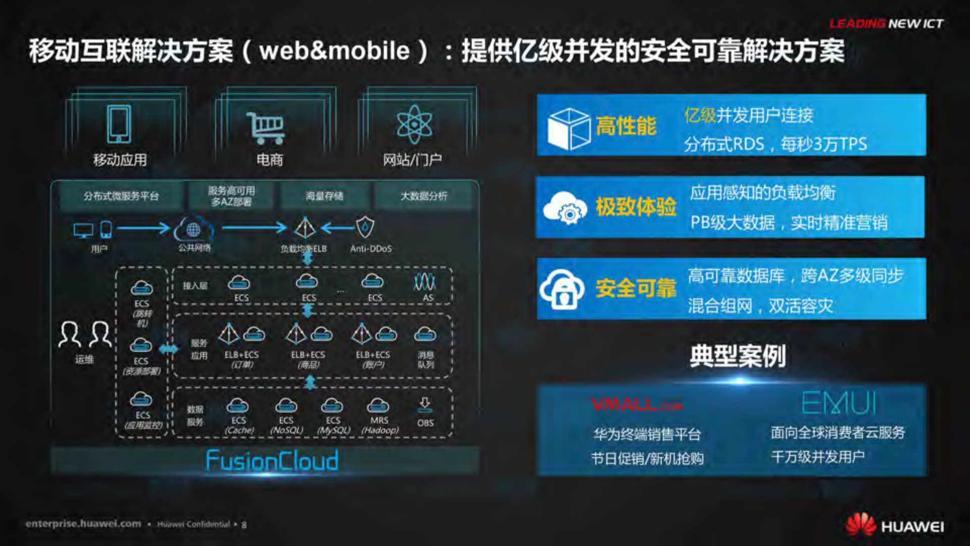 塑造云时代联接企业的现在与未来_ITIL之家(www.itilzj.com)_.PDF 第8页