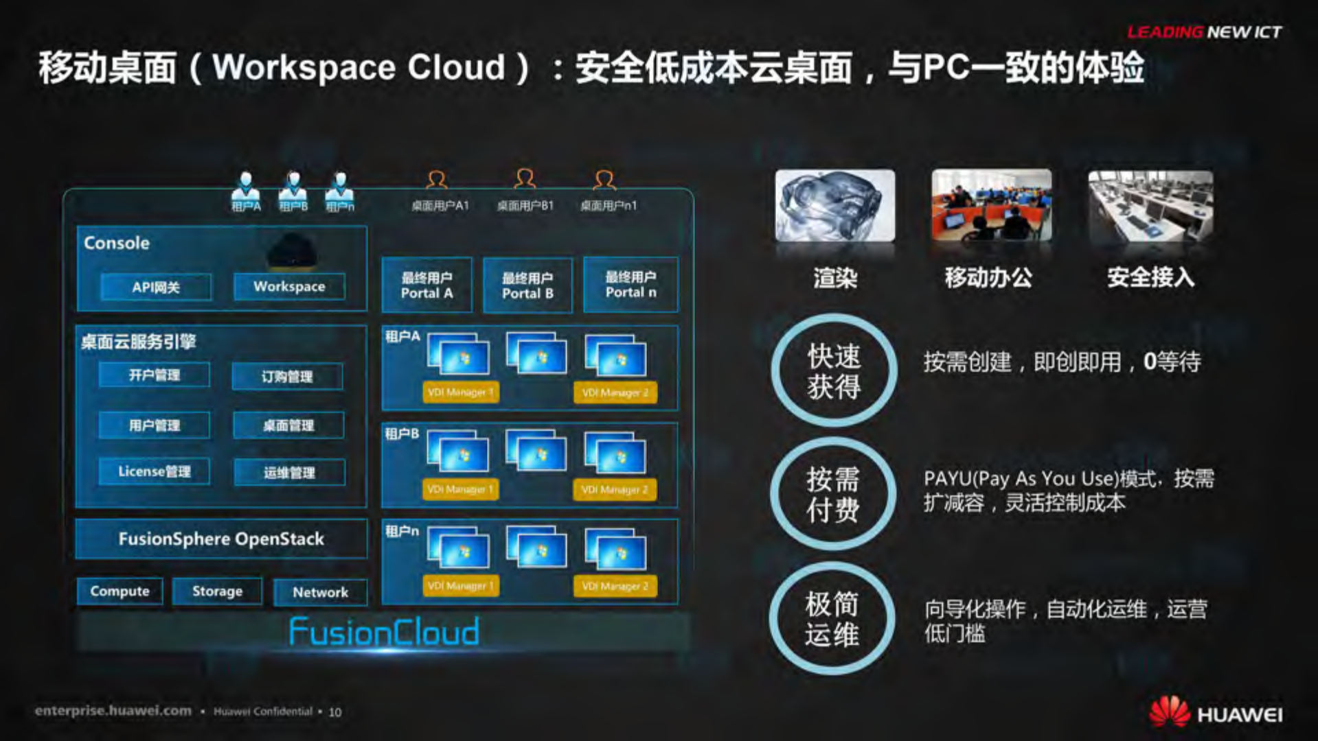 塑造云时代联接企业的现在与未来_ITIL之家(www.itilzj.com)_.PDF 第10页
