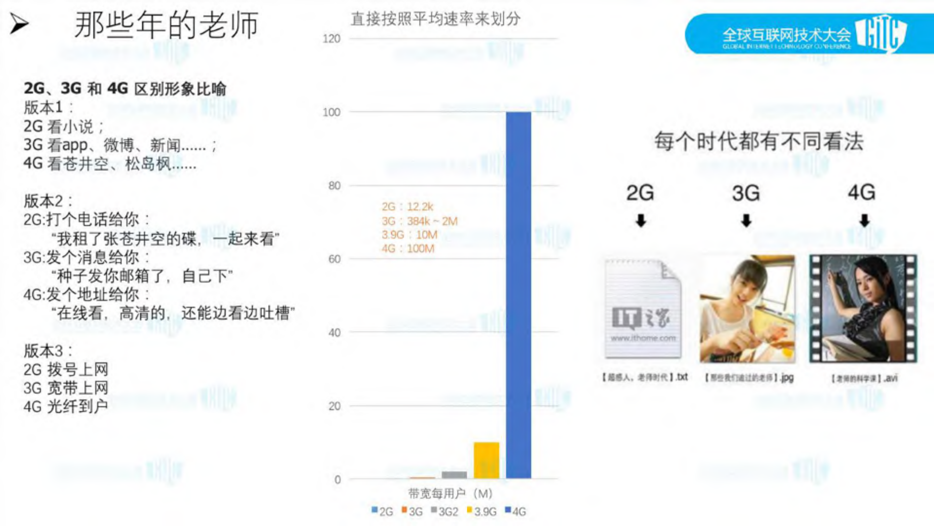 融合智能视频云平台_ITIL之家(www.itilzj.com)_.PDF 第4页