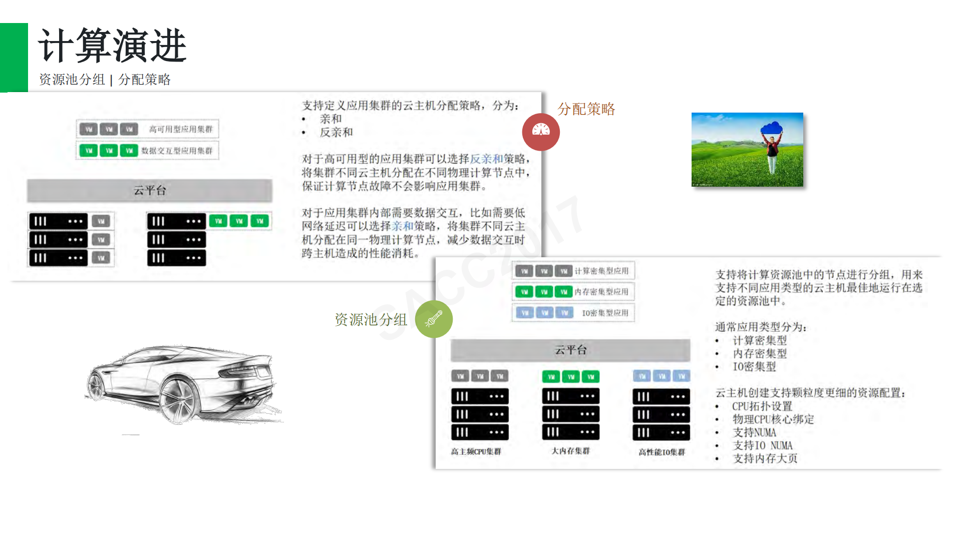 站在云时代的路口_ITIL之家(www.itilzj.com)_.PDF 第6页