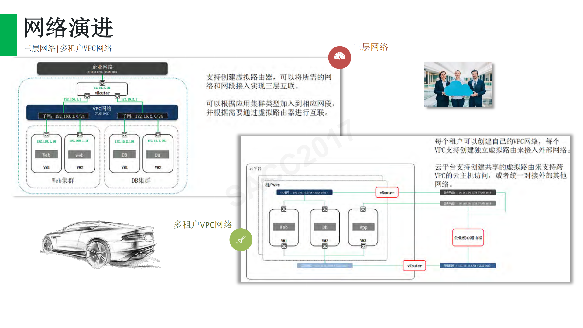 站在云时代的路口_ITIL之家(www.itilzj.com)_.PDF 第7页