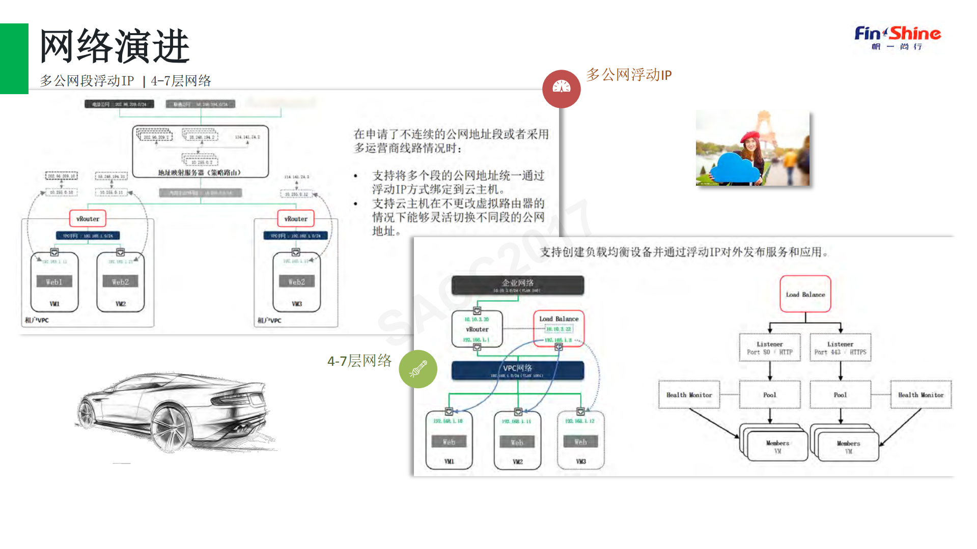 站在云时代的路口_ITIL之家(www.itilzj.com)_.PDF 第8页