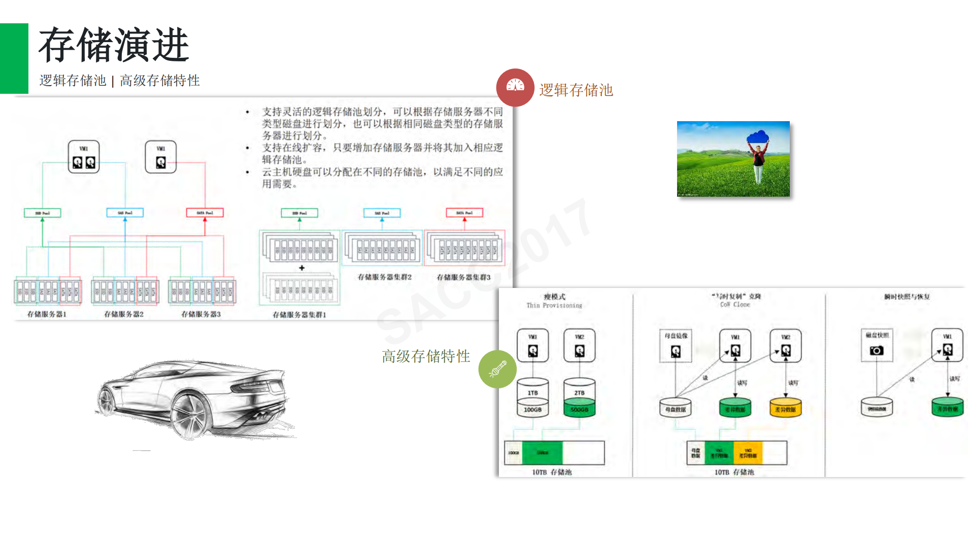 站在云时代的路口_ITIL之家(www.itilzj.com)_.PDF 第9页