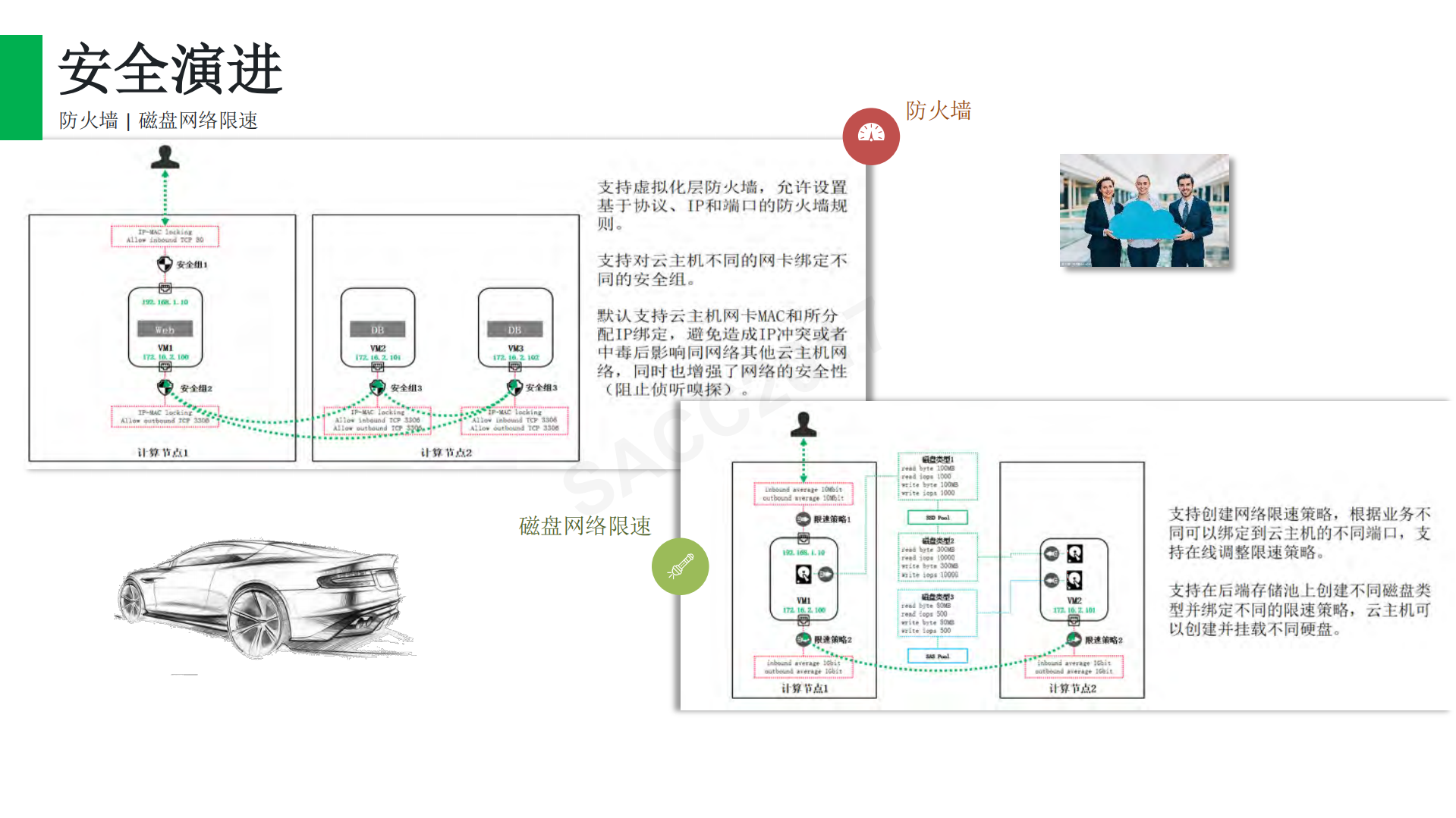 站在云时代的路口_ITIL之家(www.itilzj.com)_.PDF 第10页