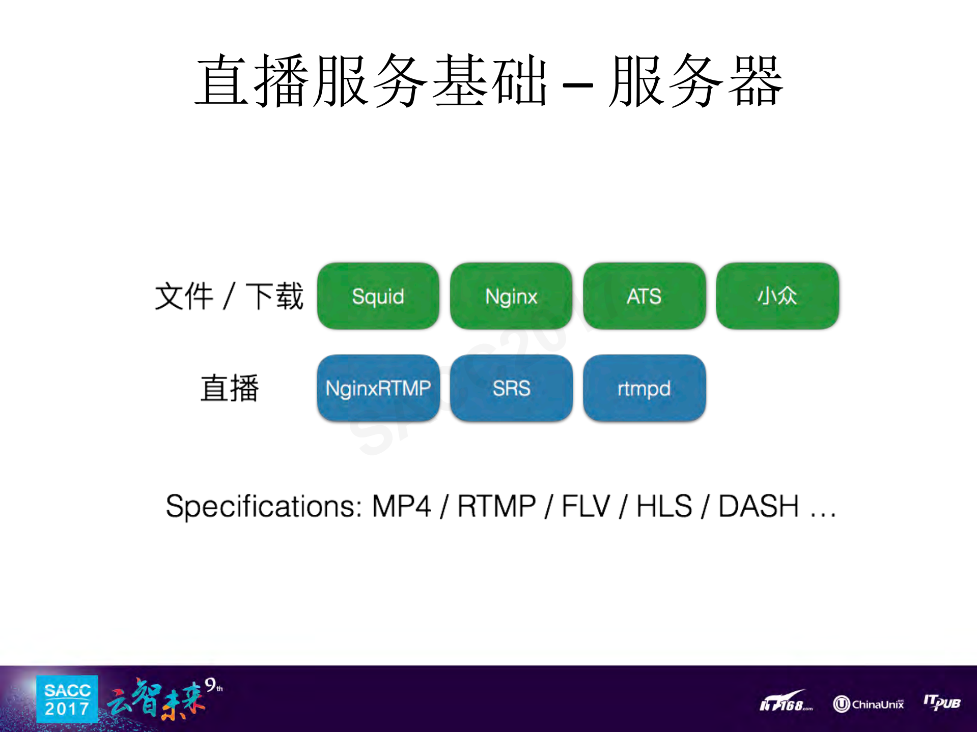 一个简单的直播服务引发的悲剧_ITIL之家(www.itilzj.com)_.PDF 第10页
