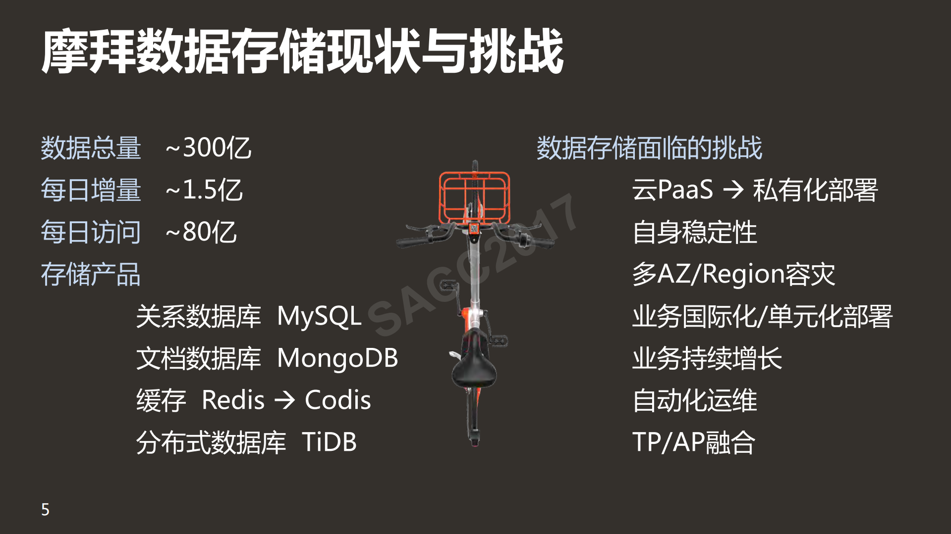 摩拜开源技术的线上应用之路_ITIL之家(www.itilzj.com)_.PDF 第6页