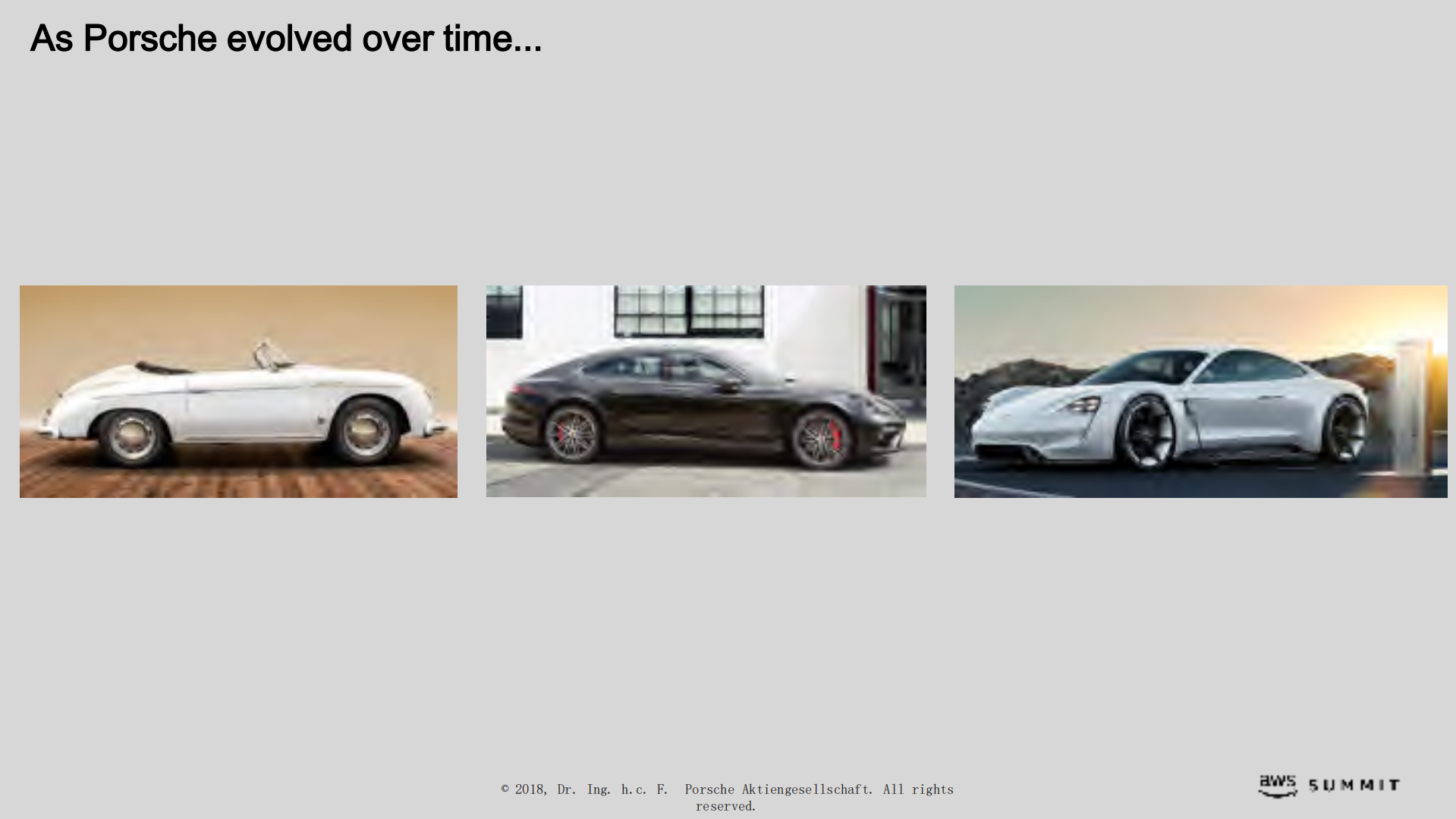 保时捷MyPorsche上云历程_ITIL之家(www.itilzj.com)_.PDF 第7页