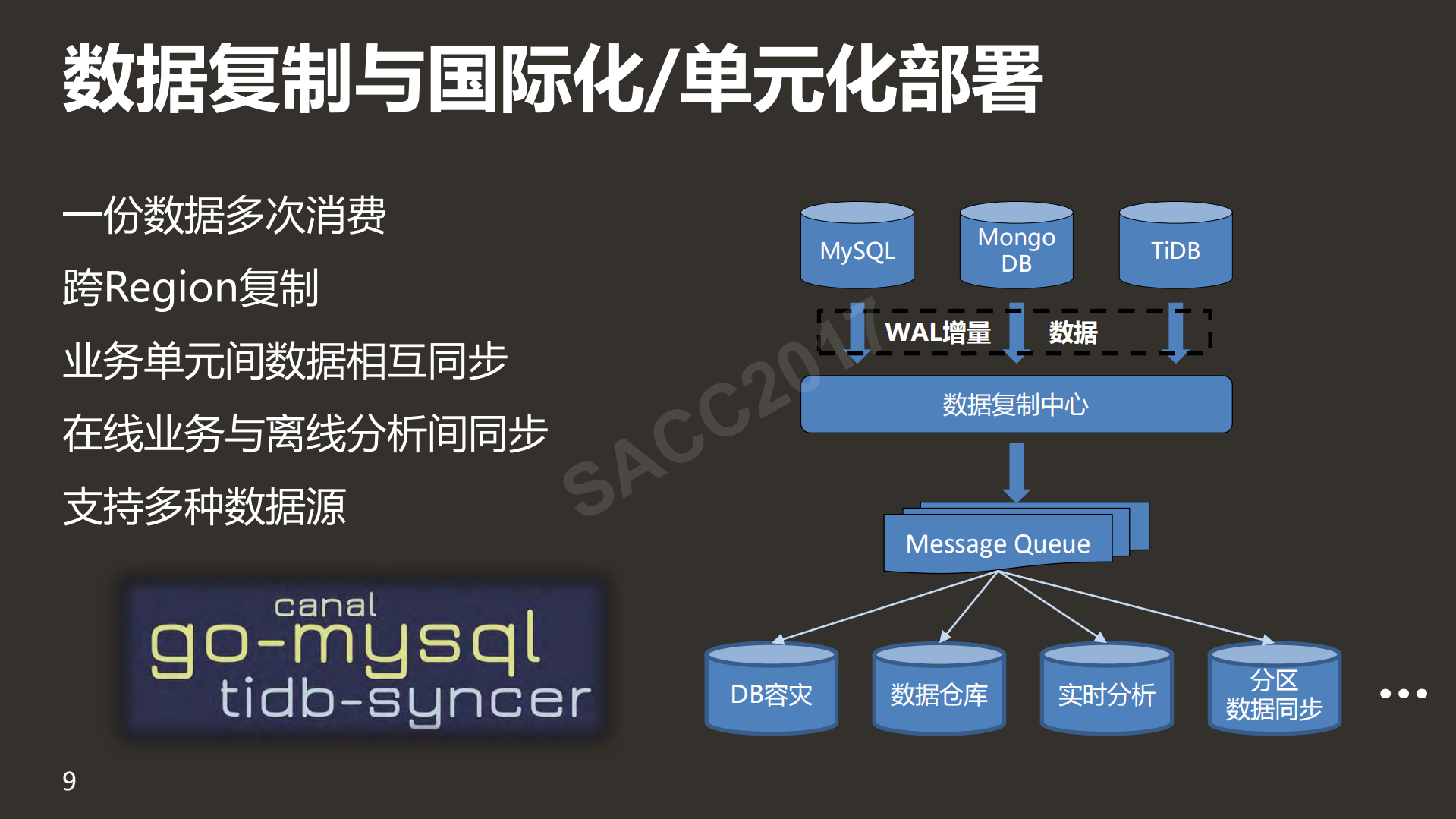 摩拜开源技术的线上应用之路_ITIL之家(www.itilzj.com)_.PDF 第10页