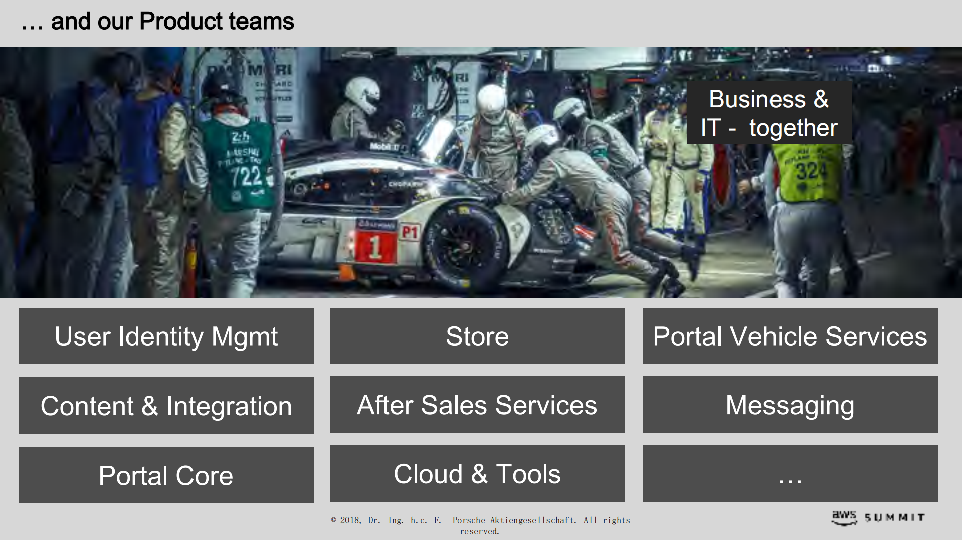 保时捷MyPorsche上云历程_ITIL之家(www.itilzj.com)_.PDF 第10页