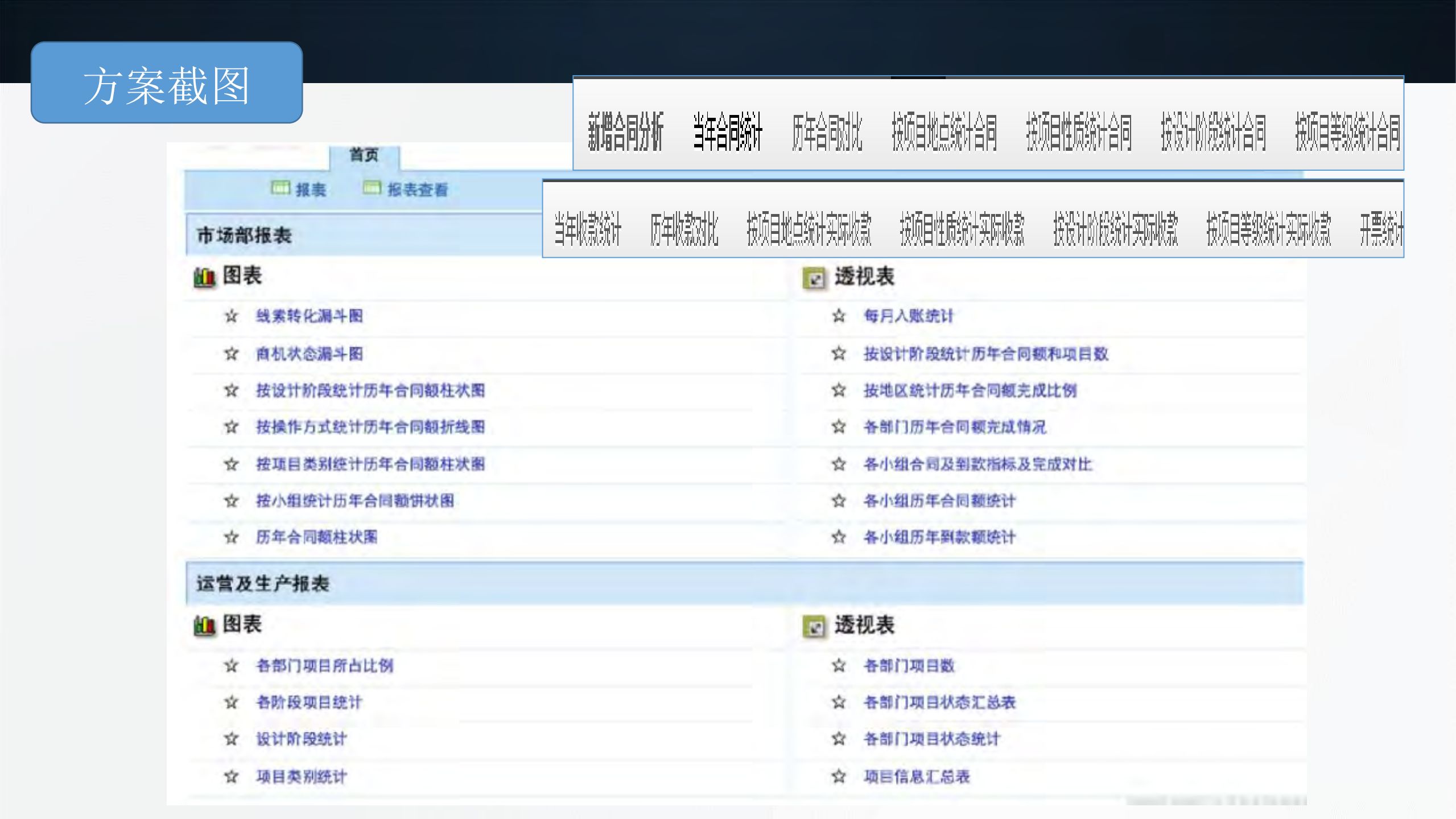 利用Zoho+PaaS平台+创造无限可能_ITIL之家(www.itilzj.com)_.PDF 第8页