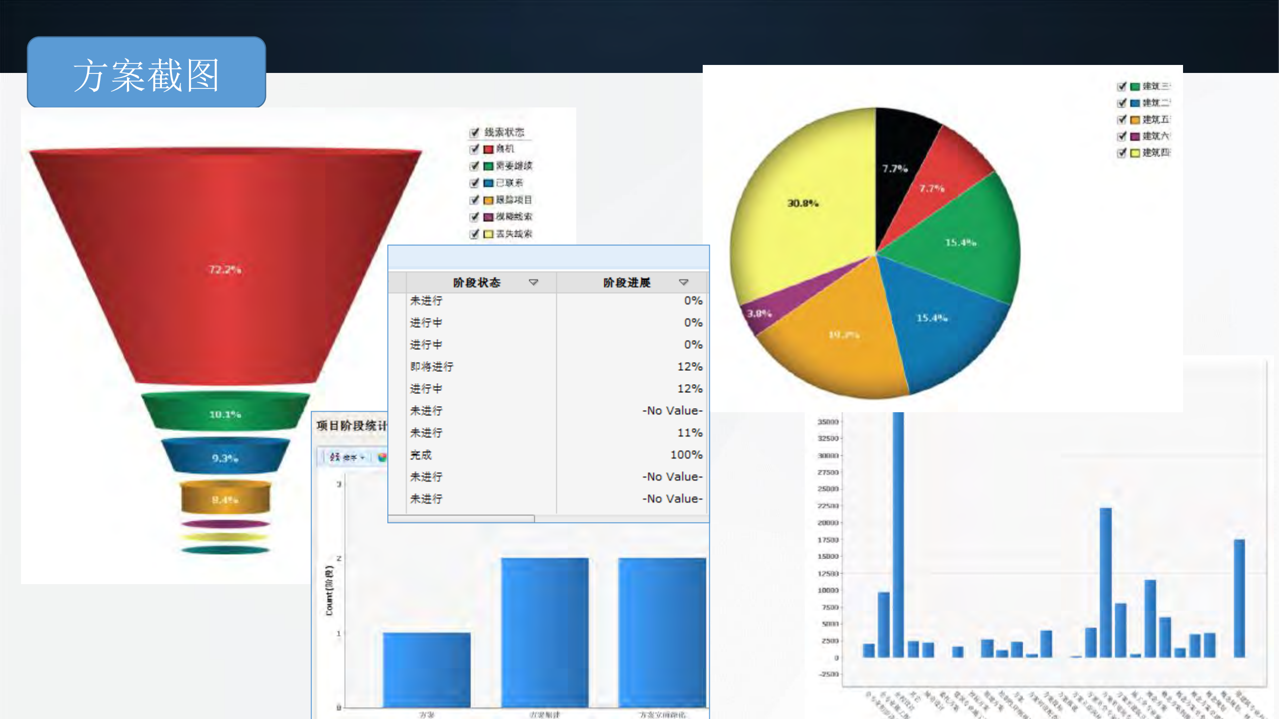 利用Zoho+PaaS平台+创造无限可能_ITIL之家(www.itilzj.com)_.PDF 第9页