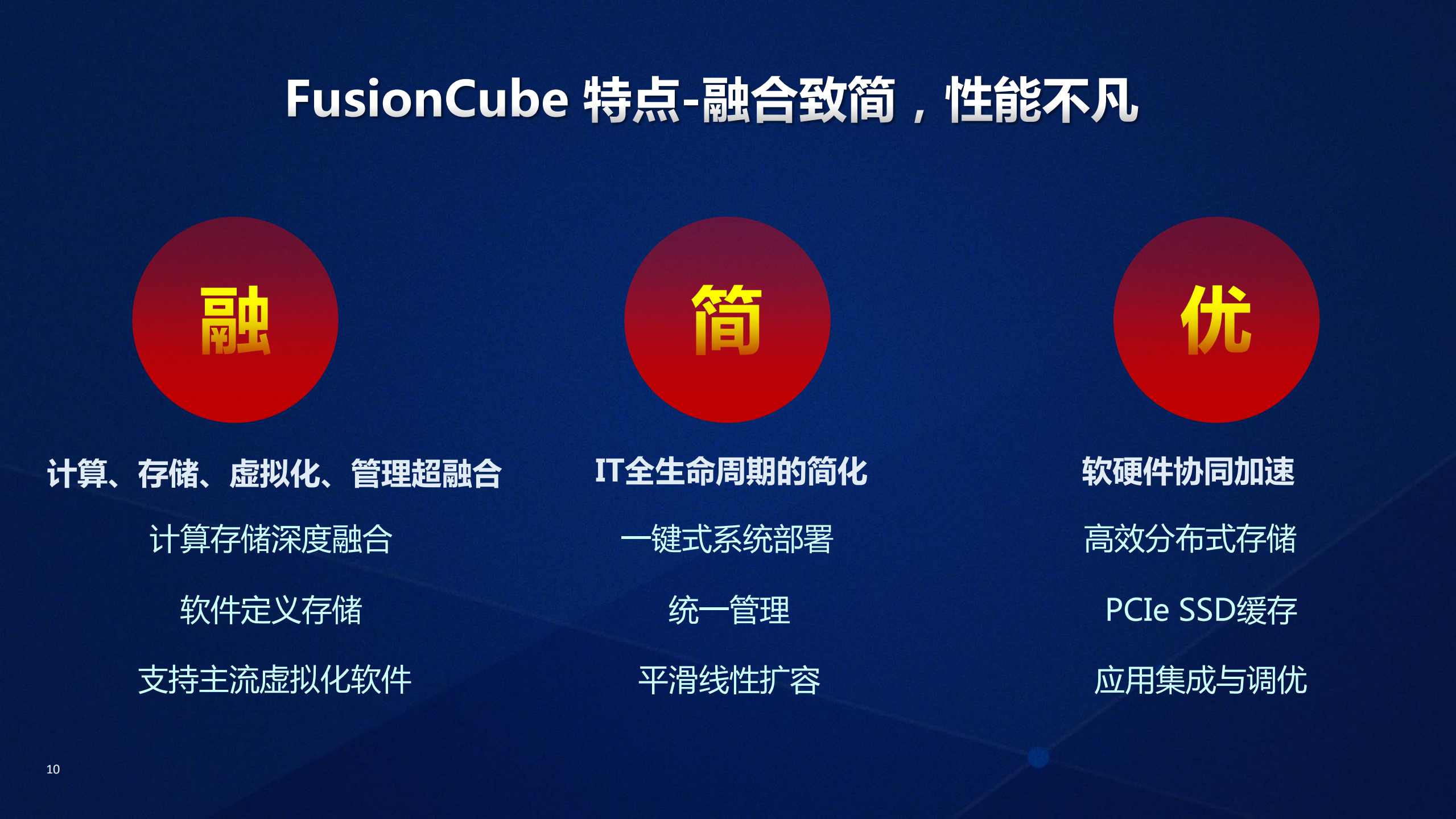 超融合架构解决方案_ITIL之家(www.itilzj.com)_.PDF 第10页