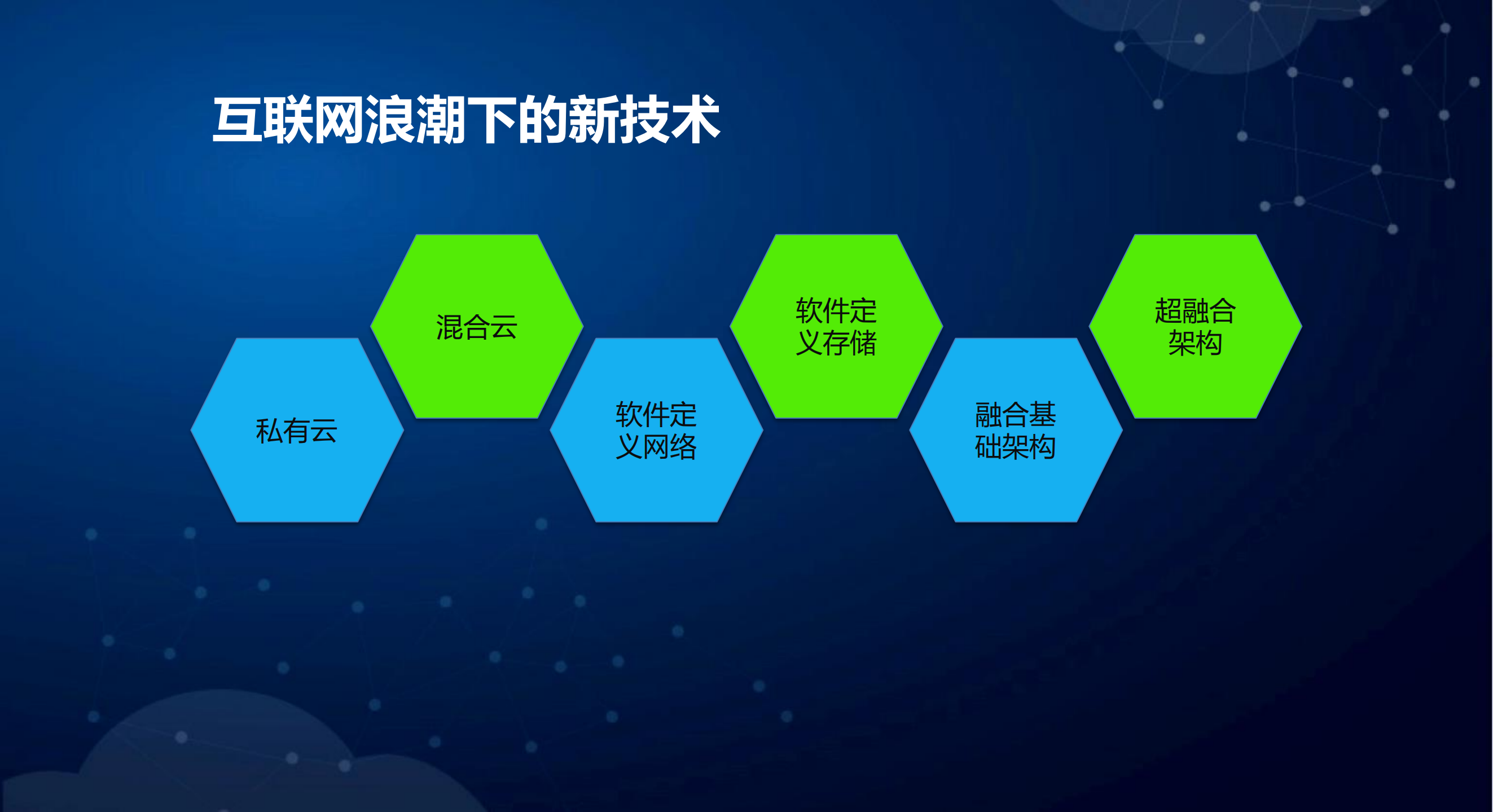 深信服超融合IT新架构_ITIL之家(www.itilzj.com)_.PDF 第3页