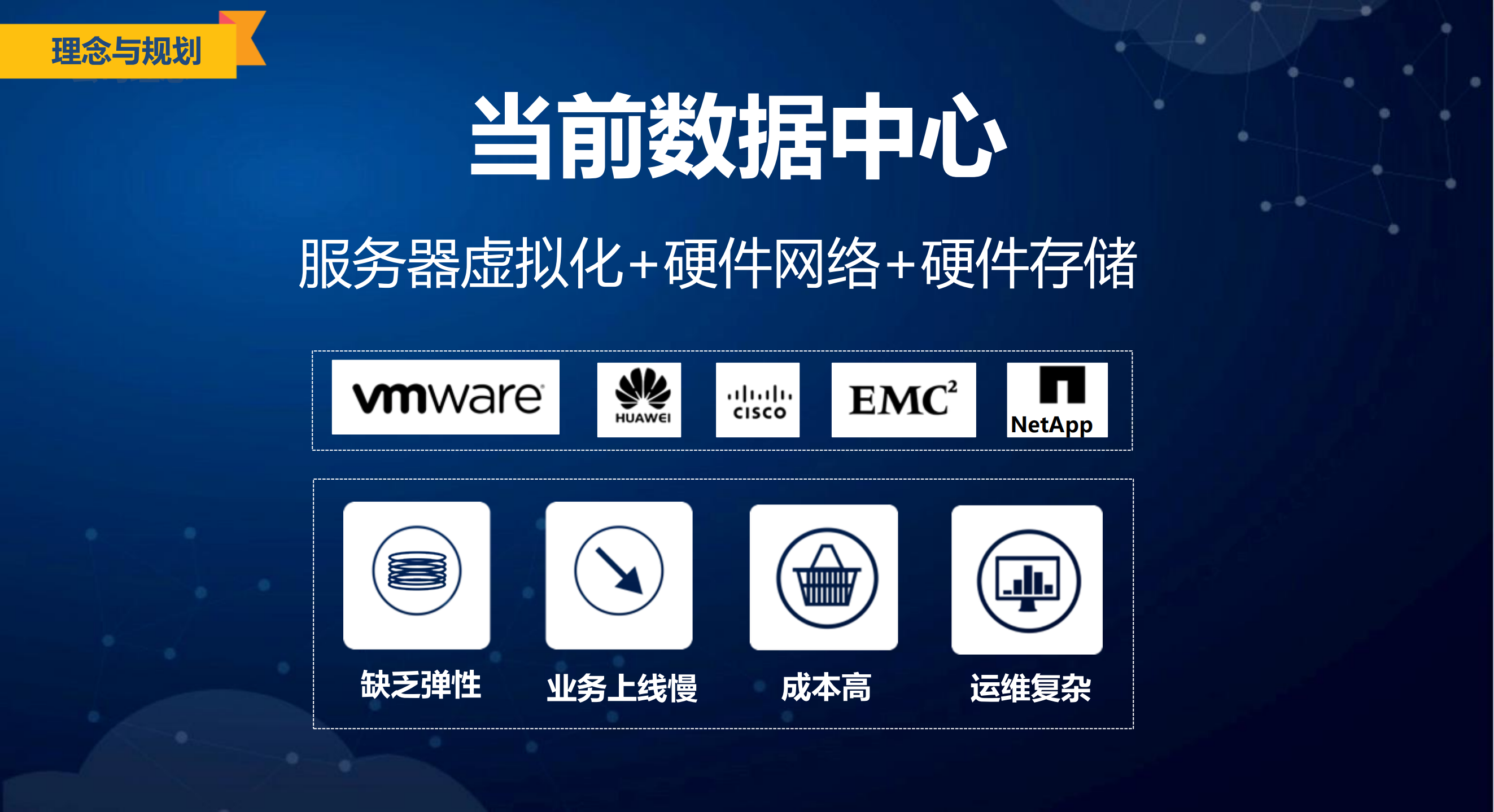 深信服超融合IT新架构_ITIL之家(www.itilzj.com)_.PDF 第6页
