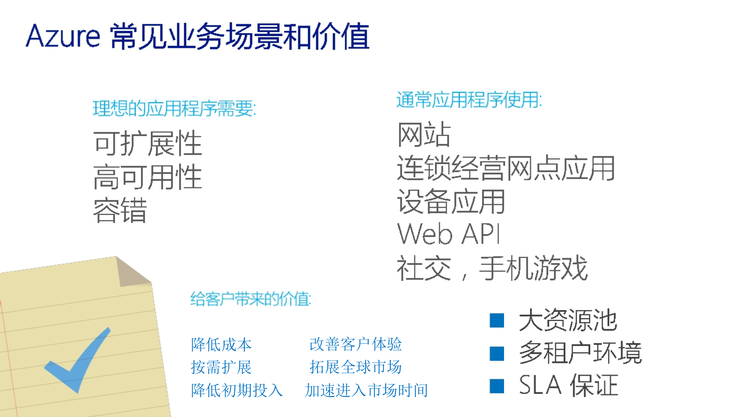 Microsoft+Azure典型商用场景_ITIL之家(www.itilzj.com)_.PPTX 第5页