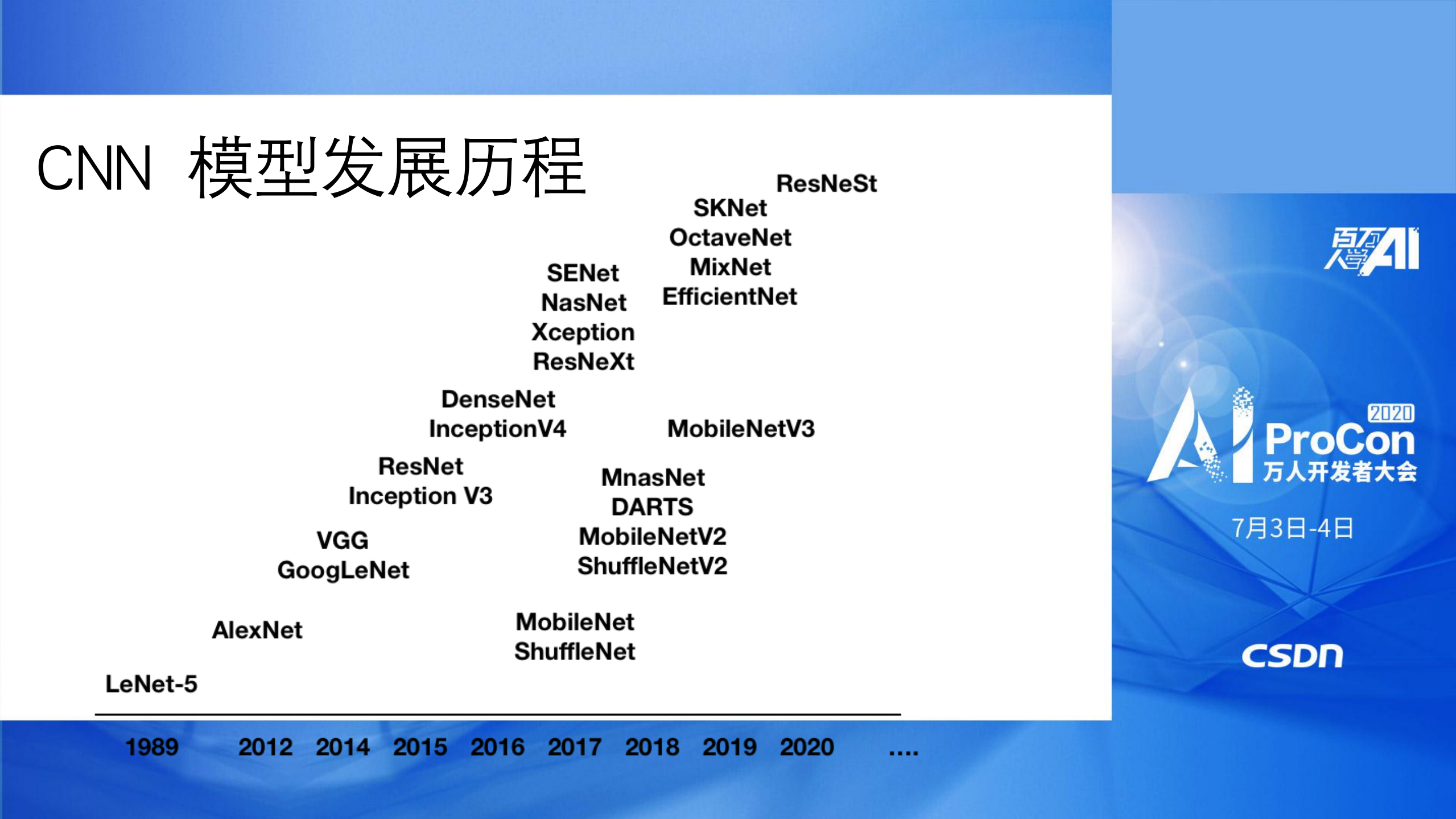 使用TensorFlow实现经典模型_ITIL之家(www.itilzj.com)_.PDF 第9页