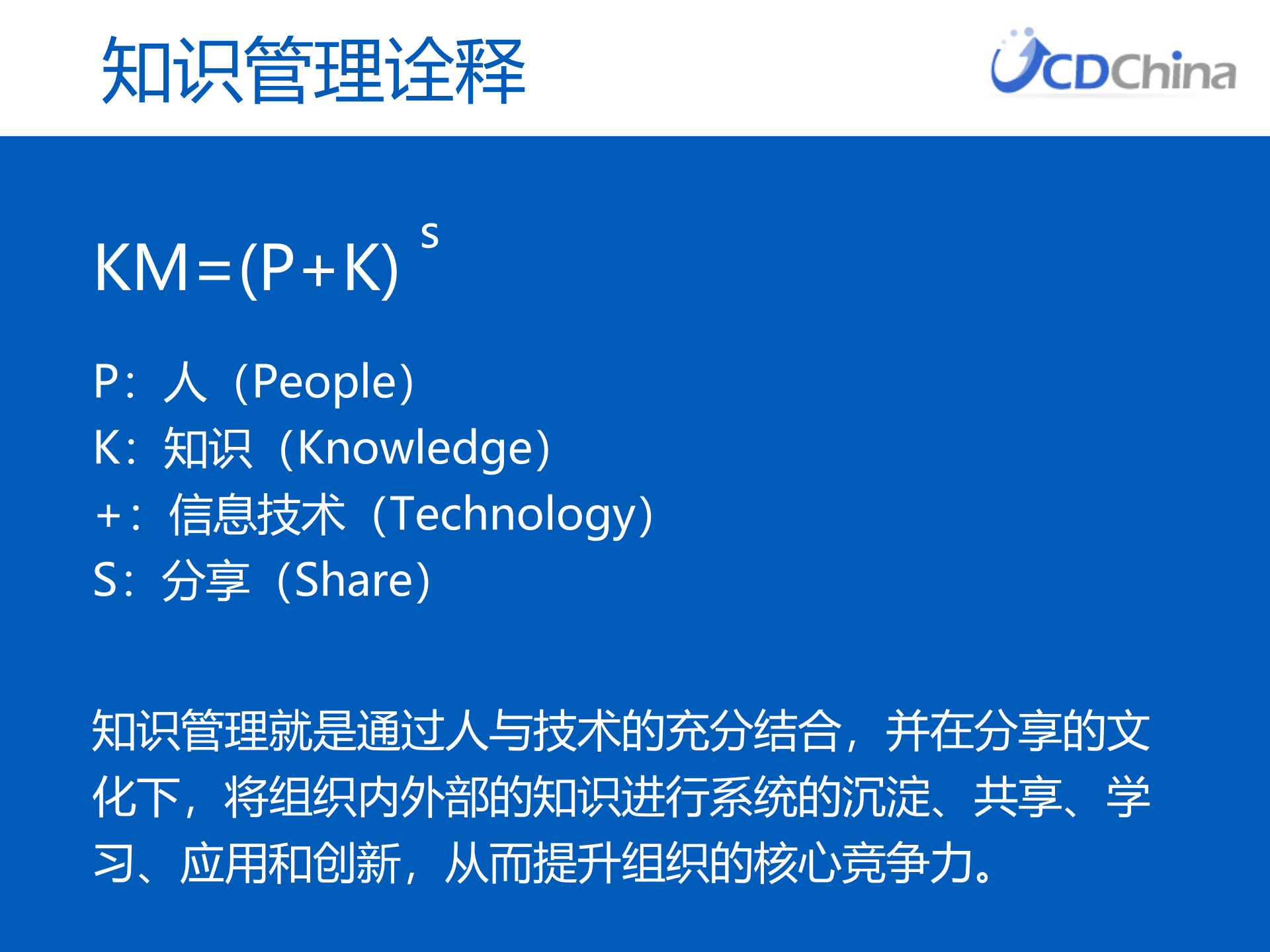 设计师的个人知识管理_ITIL之家(www.itilzj.com)_.PPTX 第2页