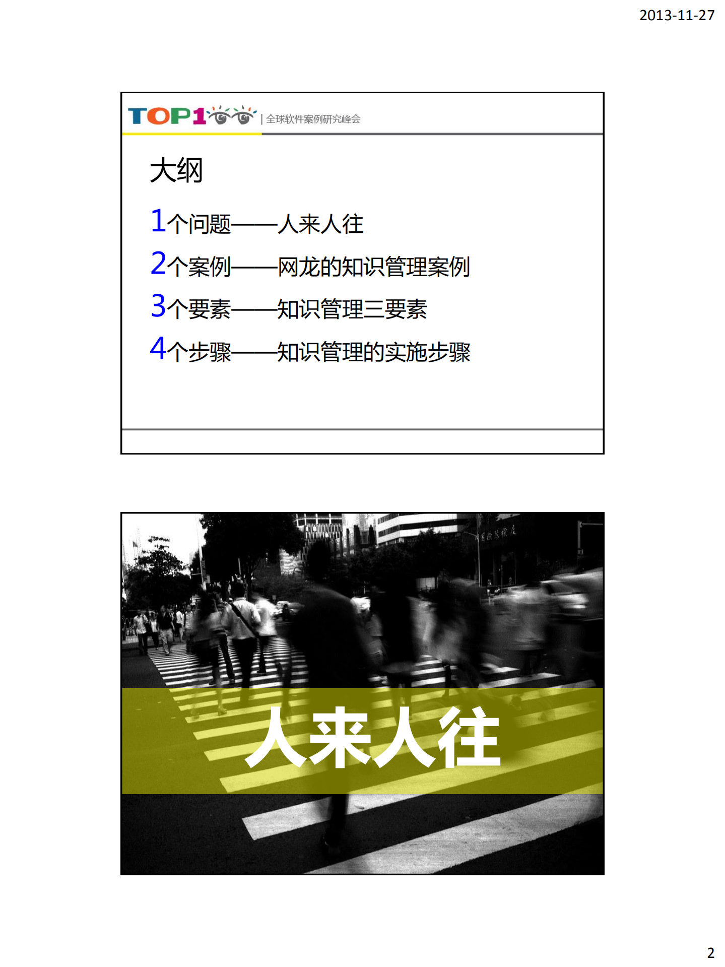 大型研发团队的知识管理实践_ITIL之家(www.itilzj.com)_.PDF 第2页