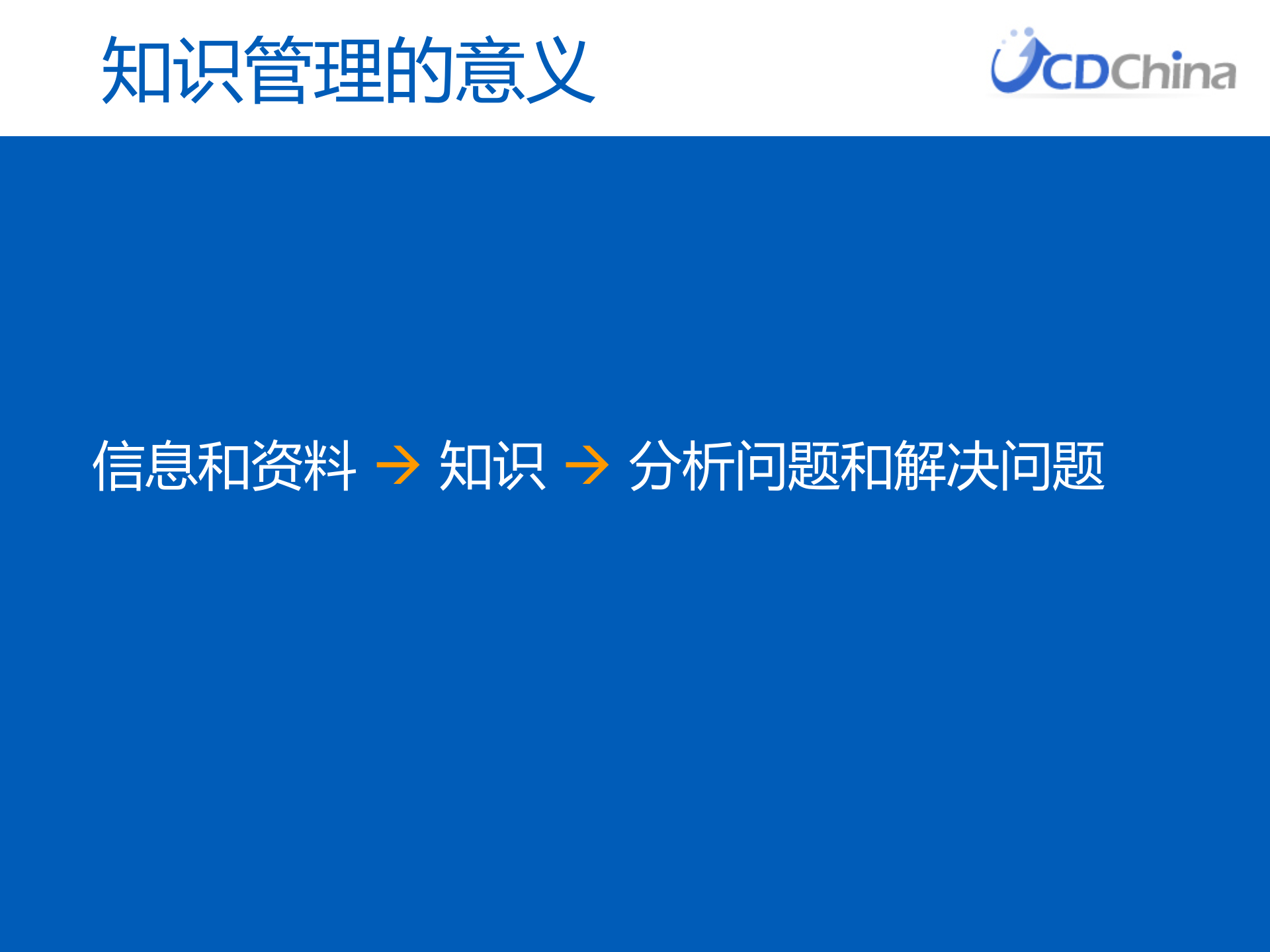 设计师的个人知识管理_ITIL之家(www.itilzj.com)_.PPTX 第4页