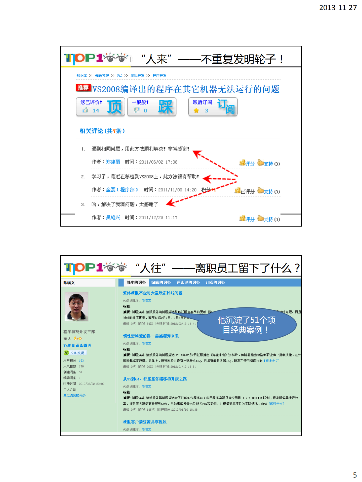 大型研发团队的知识管理实践_ITIL之家(www.itilzj.com)_.PDF 第5页