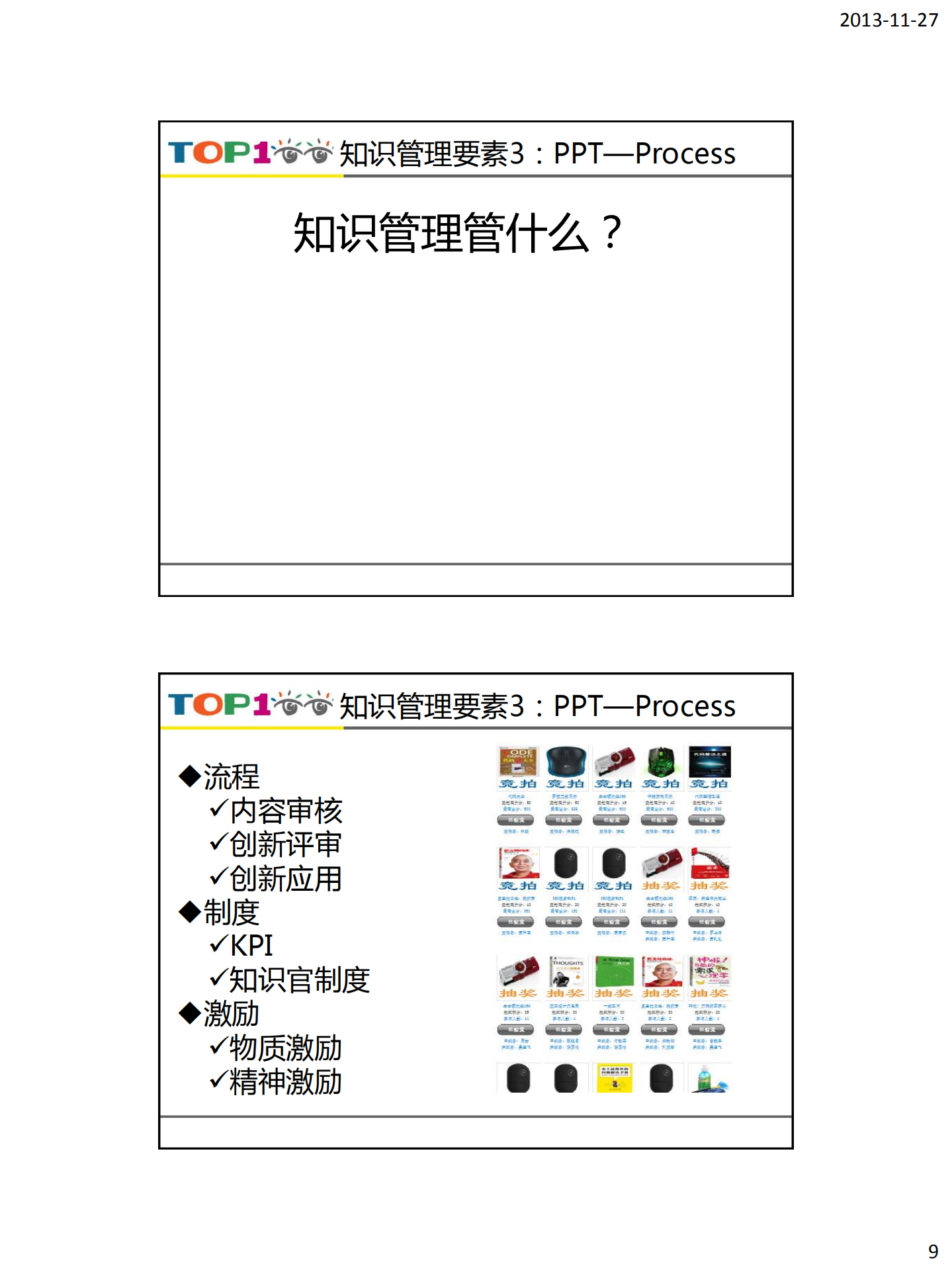 大型研发团队的知识管理实践_ITIL之家(www.itilzj.com)_.PDF 第9页