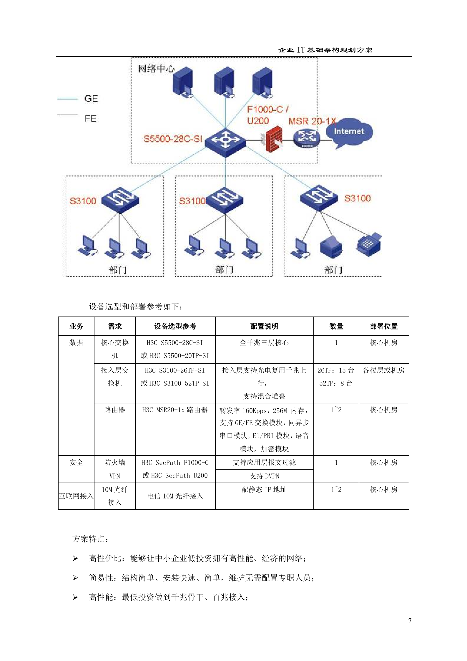 XXX集团IT基础架构规划方案_ITIL之家(www.itilzj.com)_.DOCX 第8页