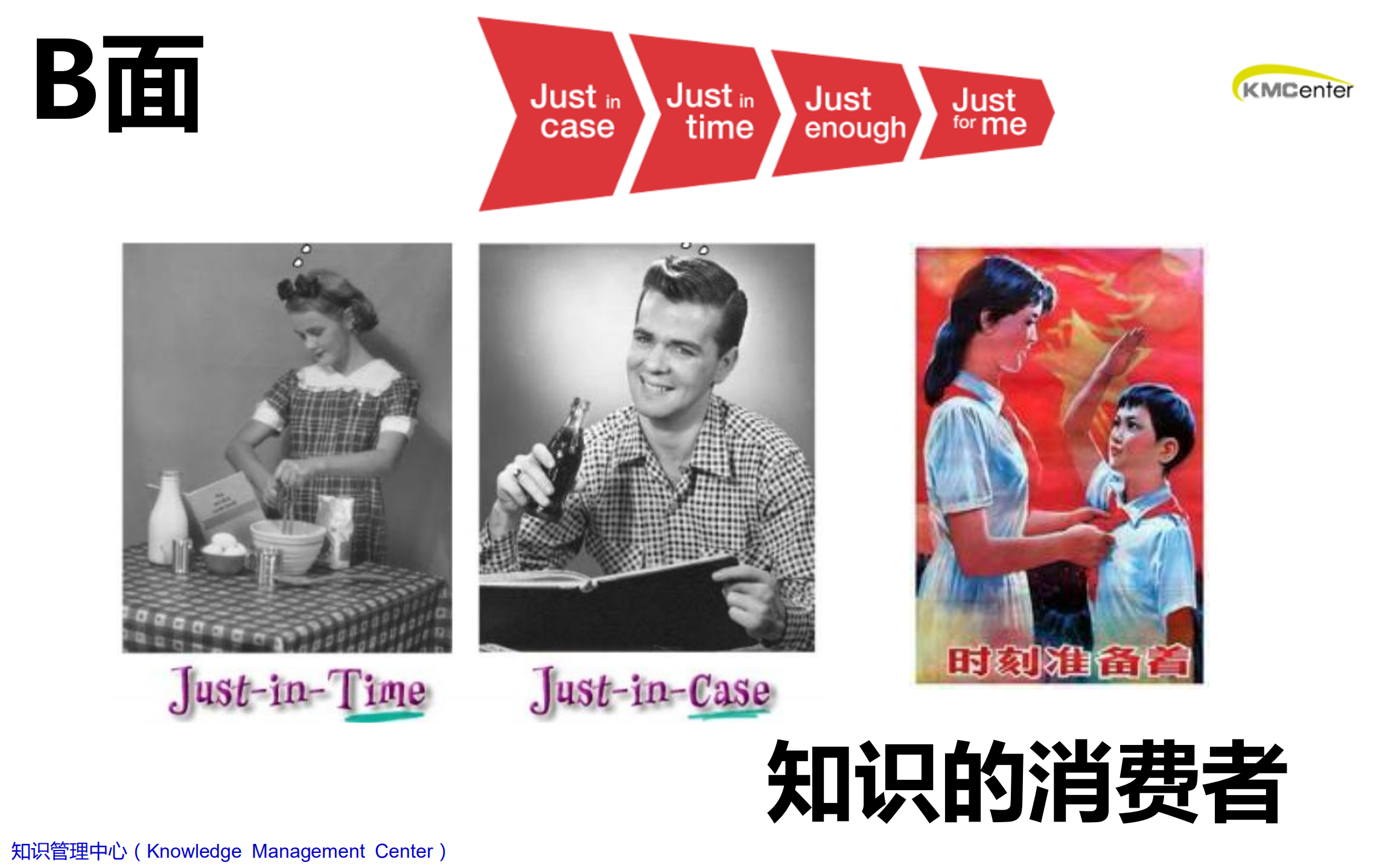 知识管理的B面_ITIL之家(www.itilzj.com)_.PDF 第10页