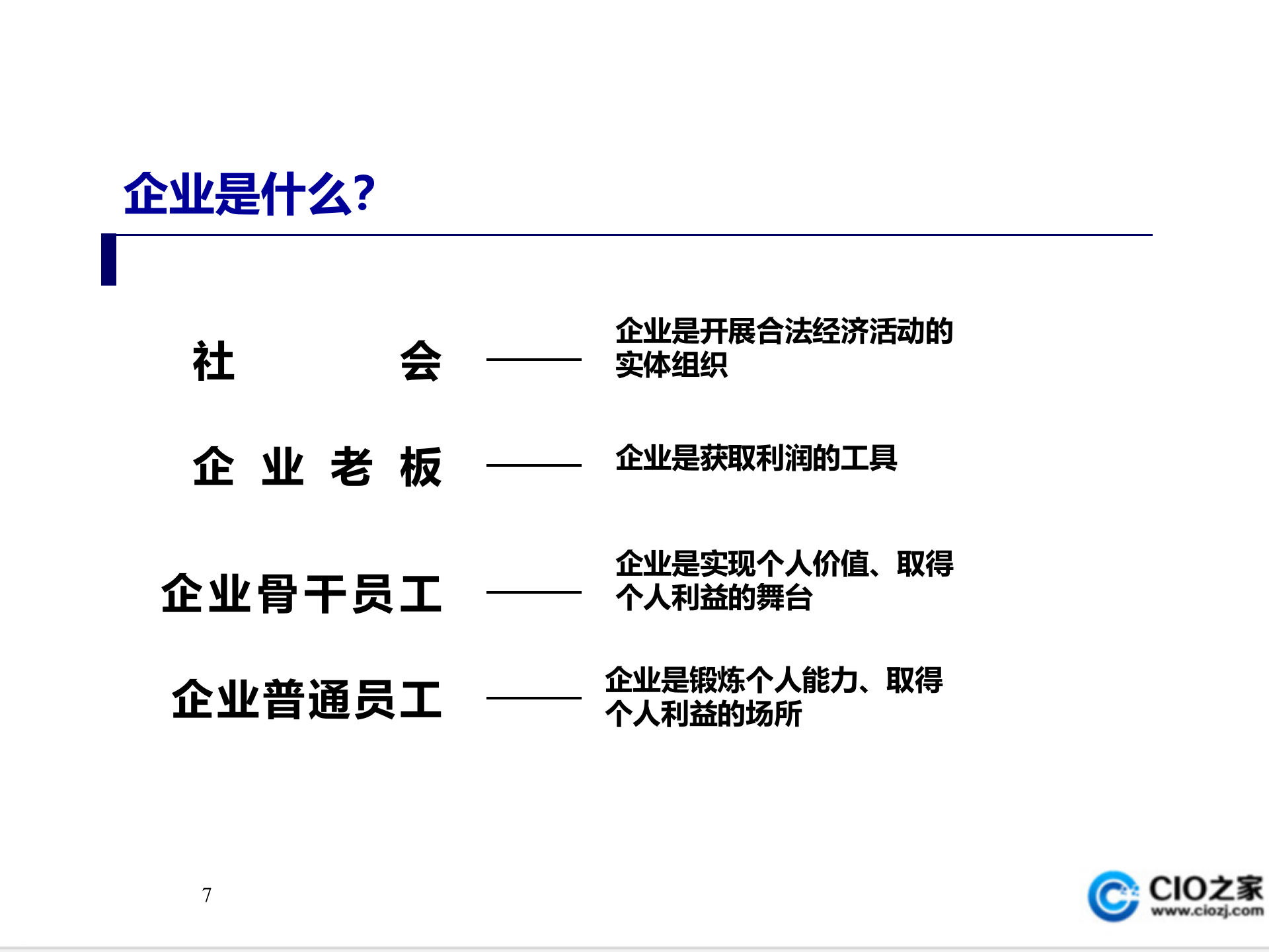 知识管理理论与方法_ITIL之家(www.itilzj.com)_.PPT 第7页