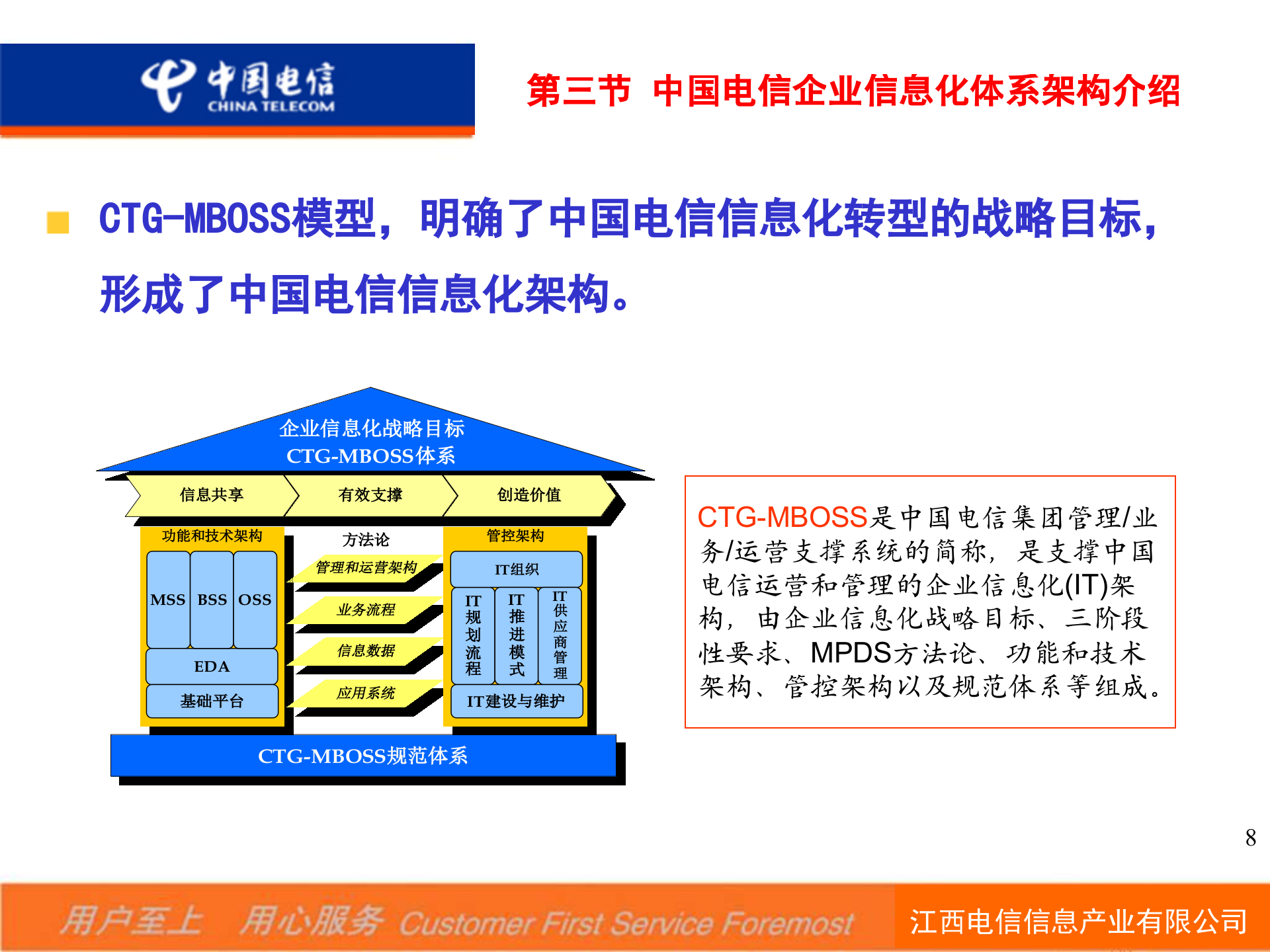 IT基础架构材料介绍_ITIL之家(www.itilzj.com)_.PPTX 第8页