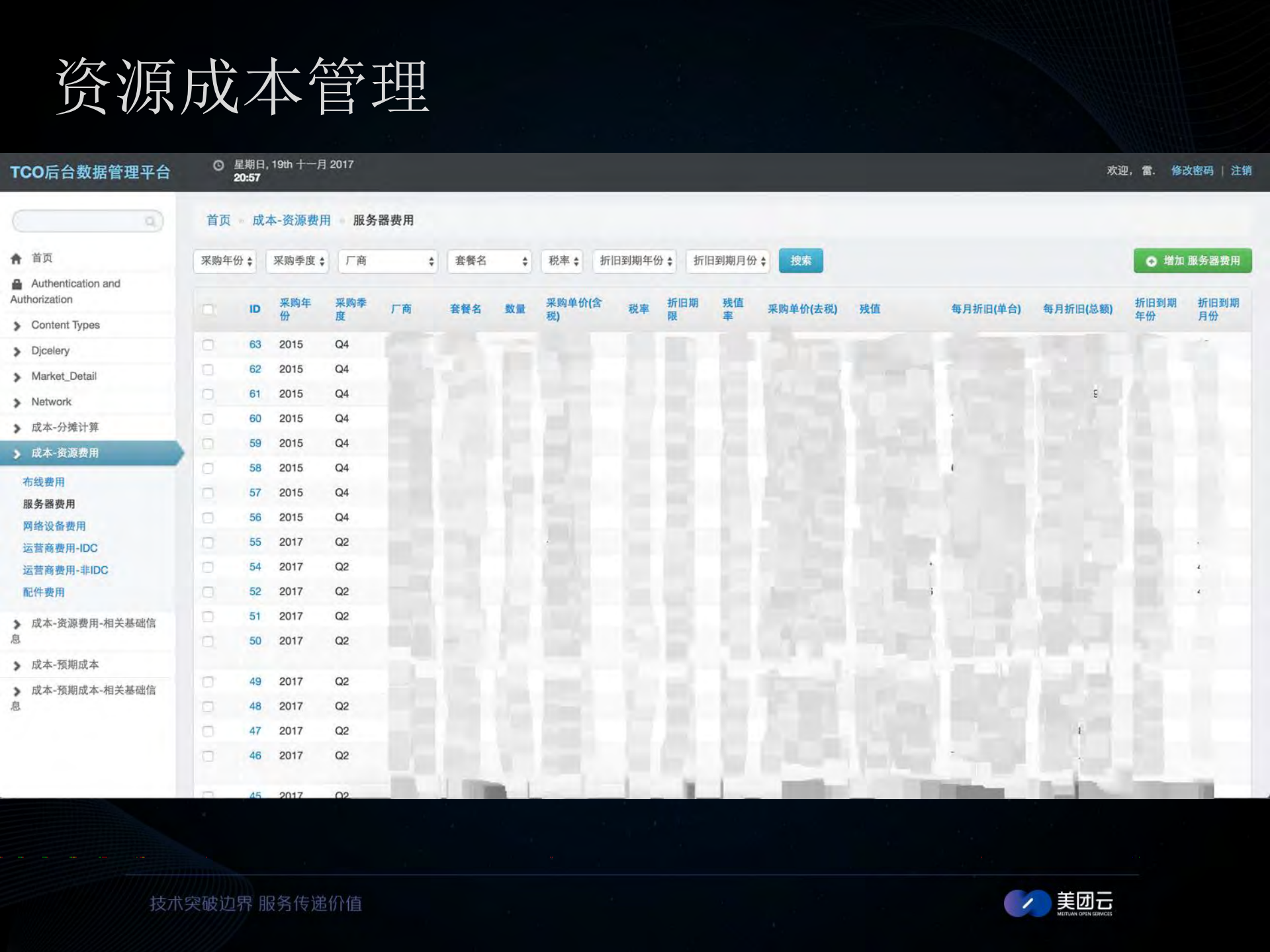 承载美团点评的云计算运维实践_ITIL之家(www.itilzj.com)_.PDF 第9页