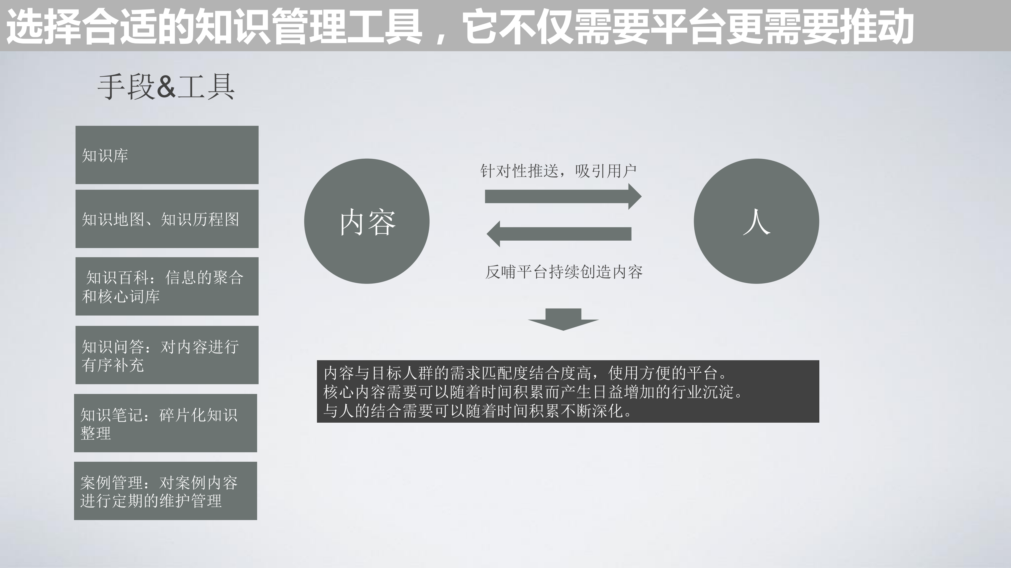 知识管理势、道、术_ITIL之家(www.itilzj.com)_.PDF 第5页