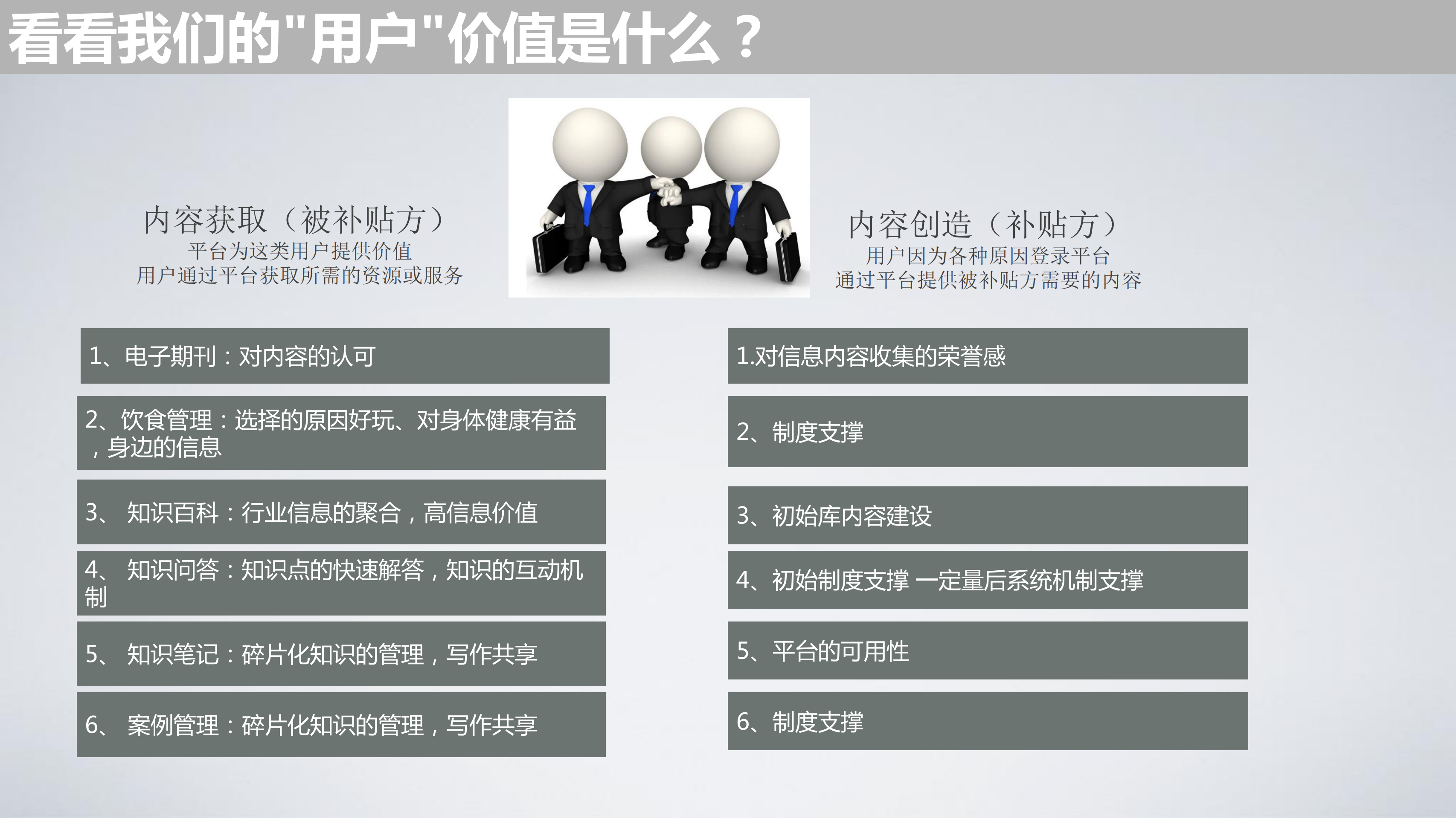 知识管理势、道、术_ITIL之家(www.itilzj.com)_.PDF 第6页