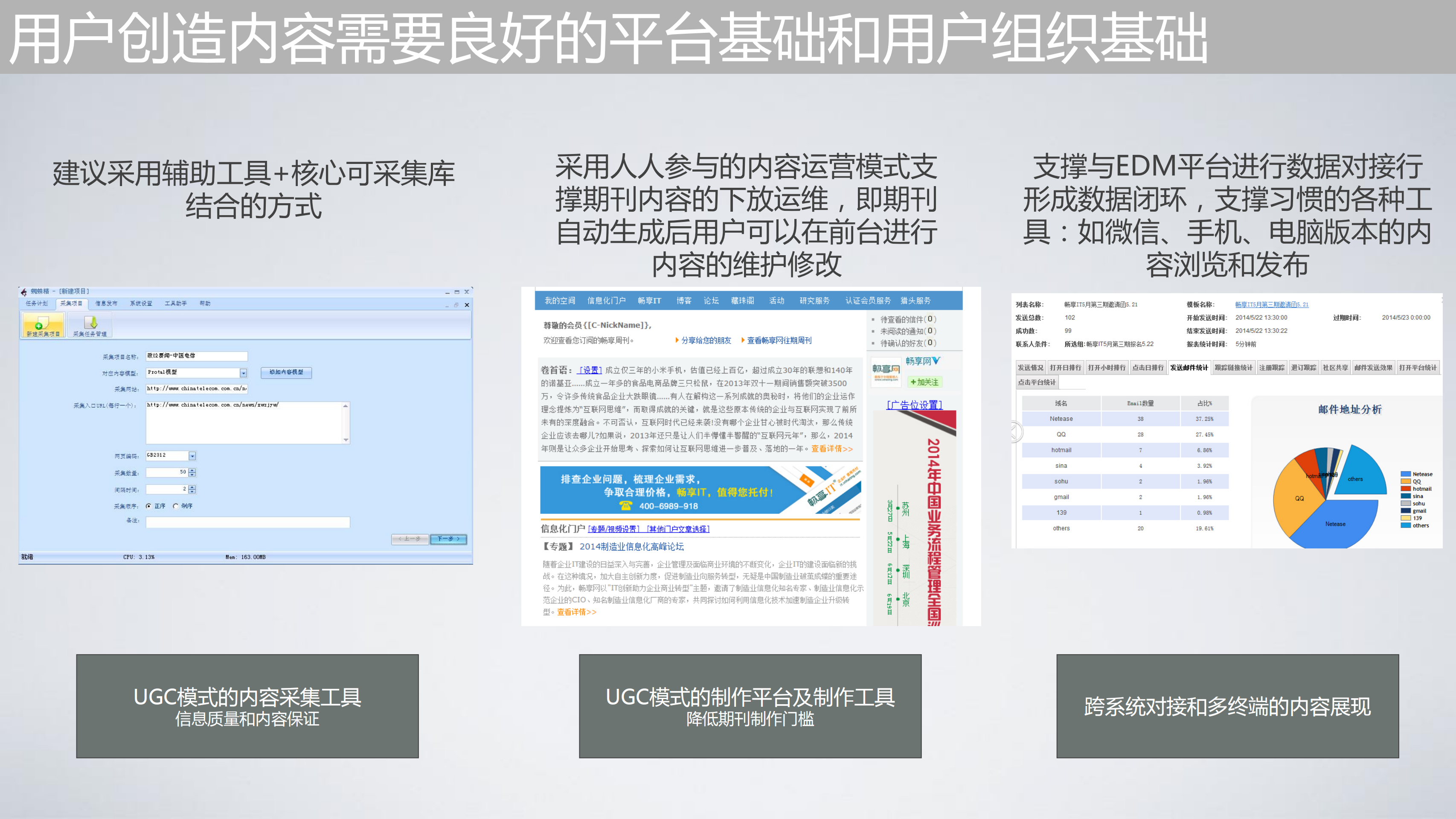 知识管理势、道、术_ITIL之家(www.itilzj.com)_.PDF 第10页