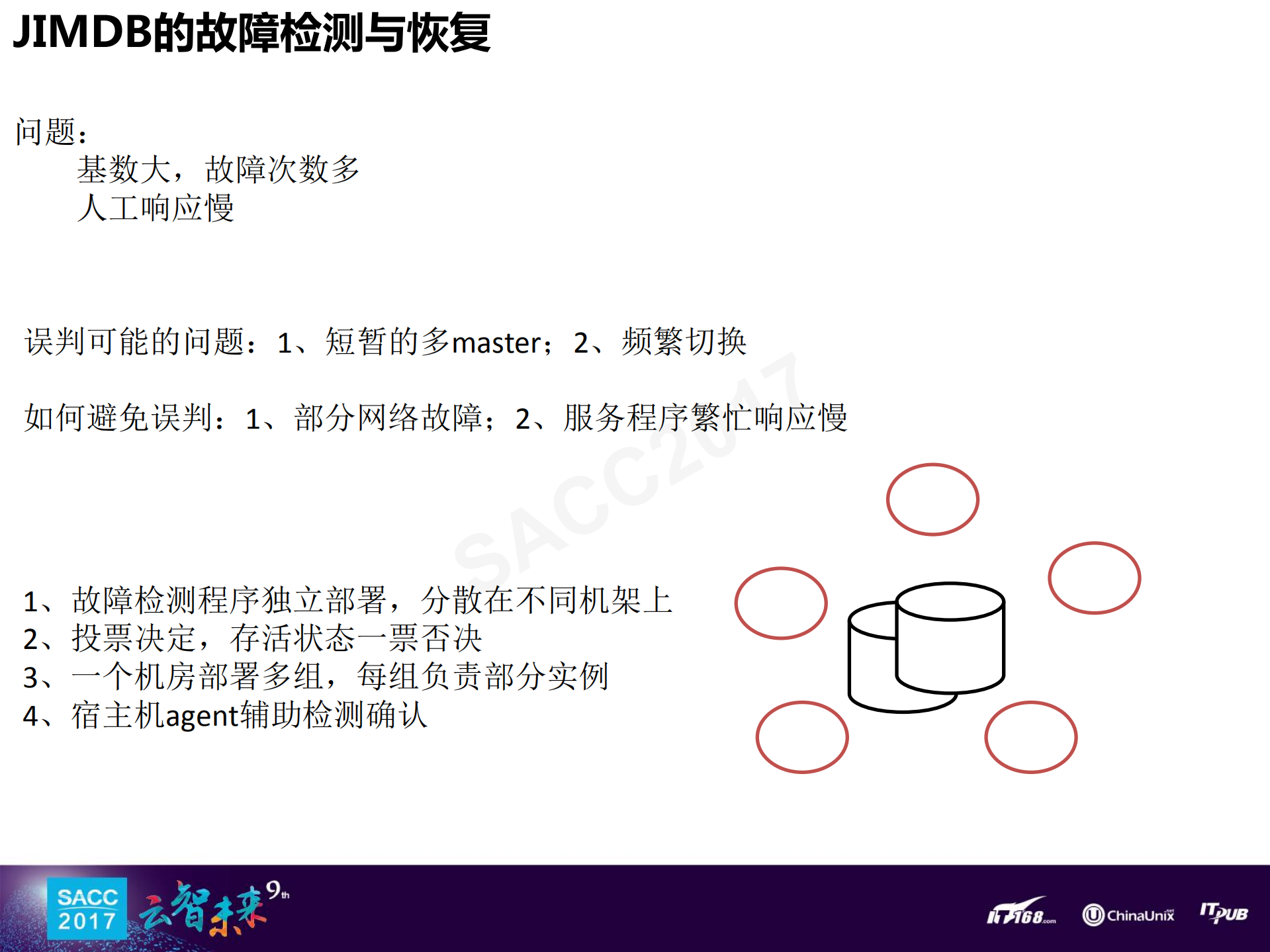 京东分布式K_ITIL之家(www.itilzj.com)_.PDF 第7页
