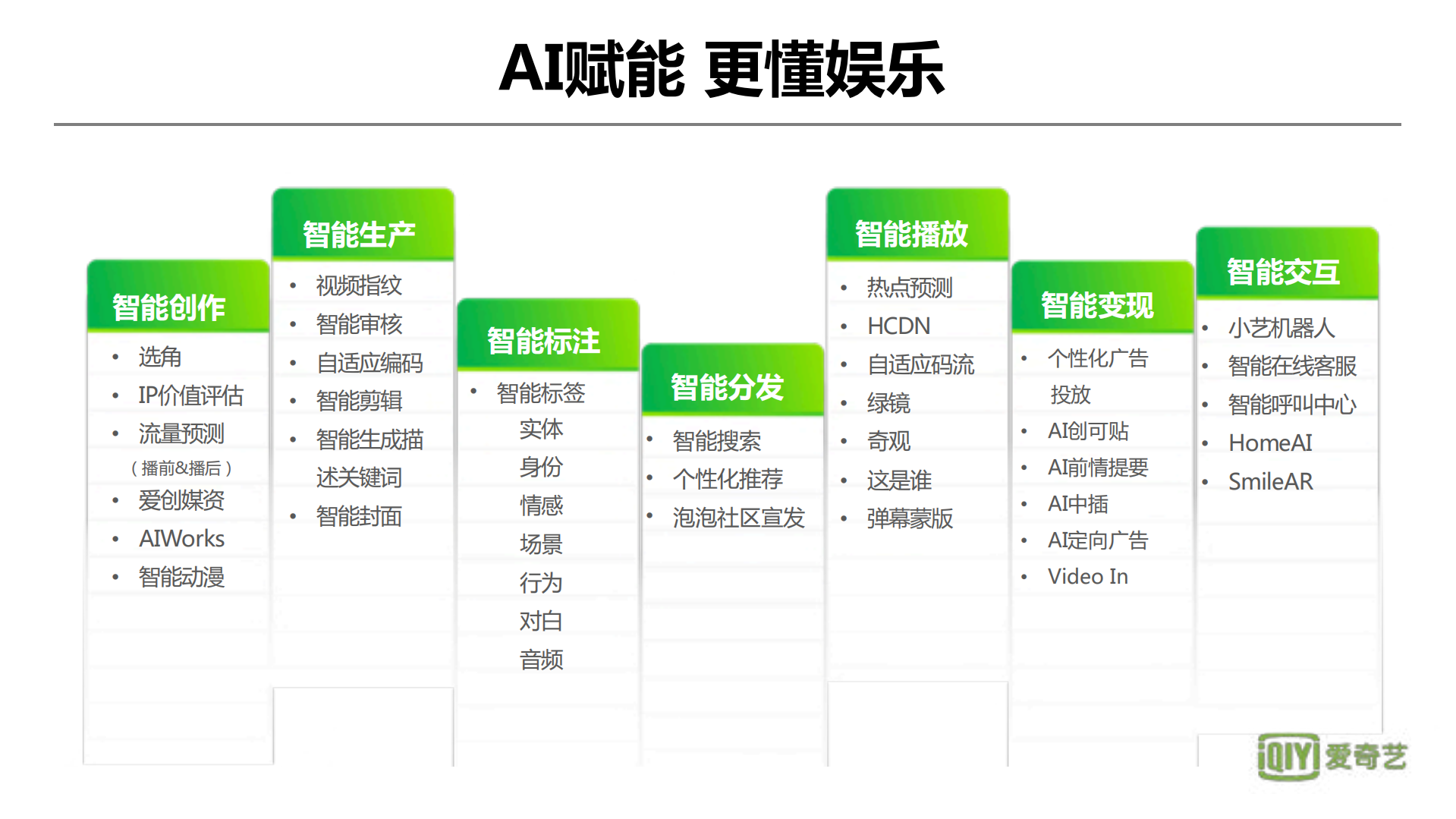 视频精彩度分析_ITIL之家(www.itilzj.com)_.PDF 第2页