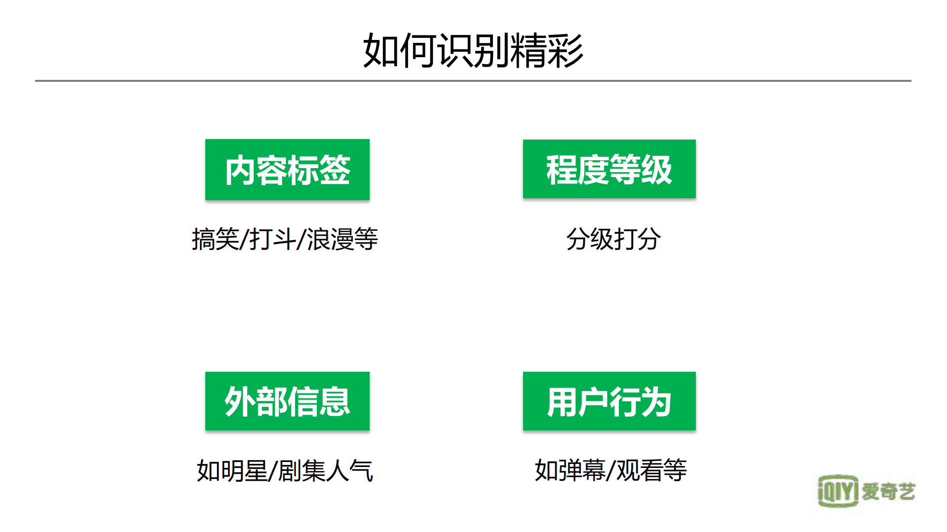视频精彩度分析_ITIL之家(www.itilzj.com)_.PDF 第4页
