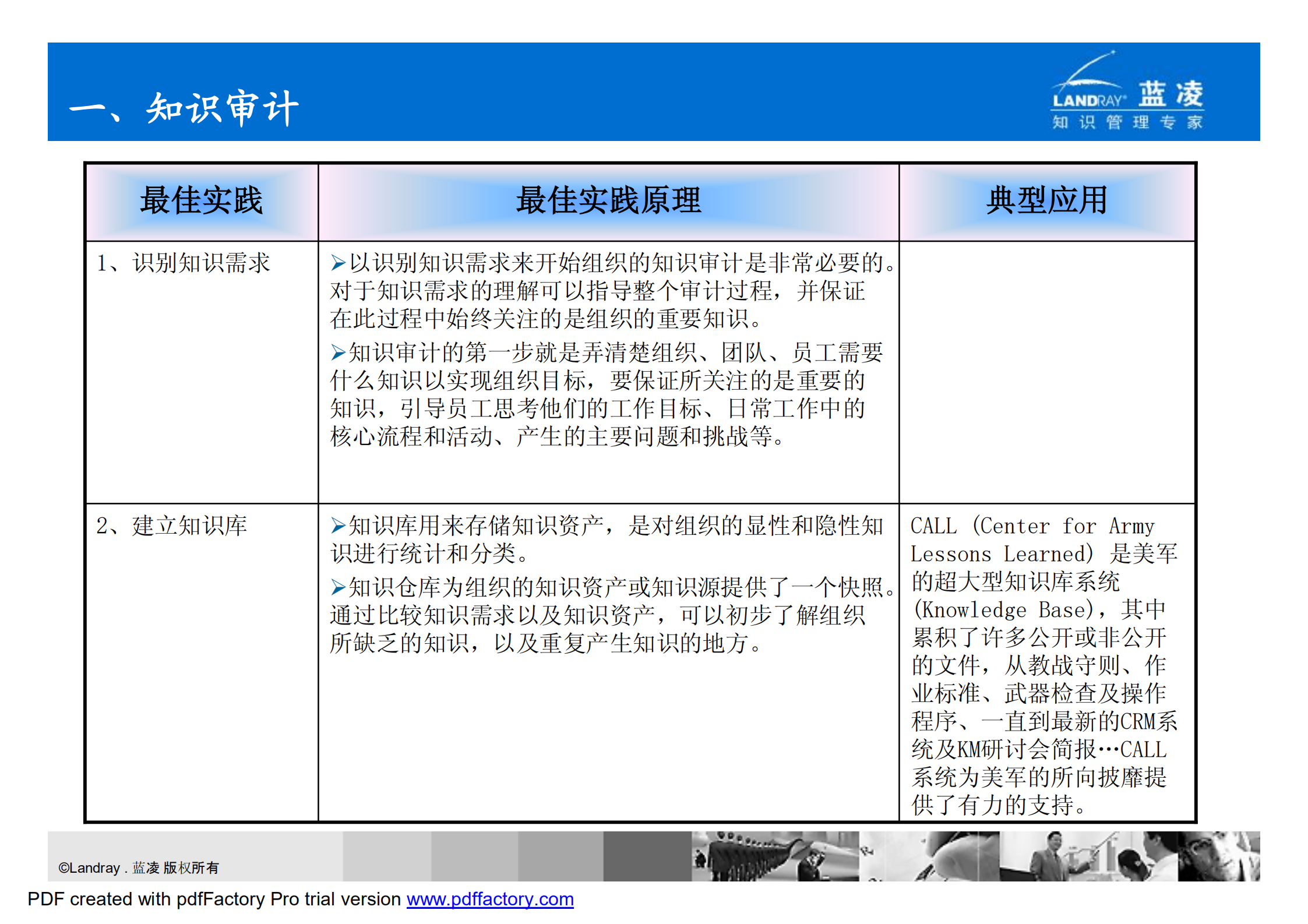 知识管理最佳实践_ITIL之家(www.itilzj.com)_.PDF 第6页