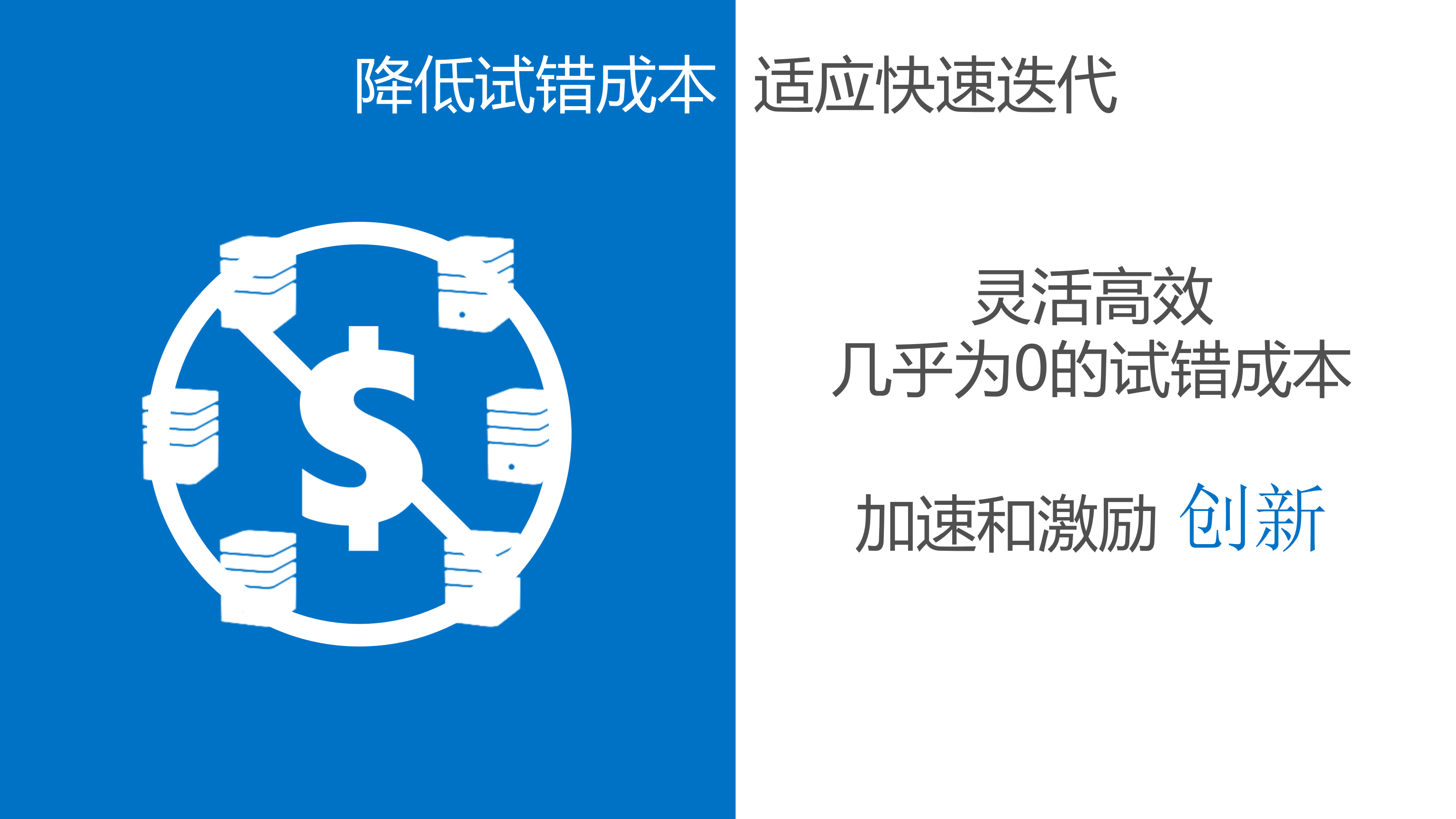 Windows+Azure+云中的数据中心_ITIL之家(www.itilzj.com)_.PPTX 第7页