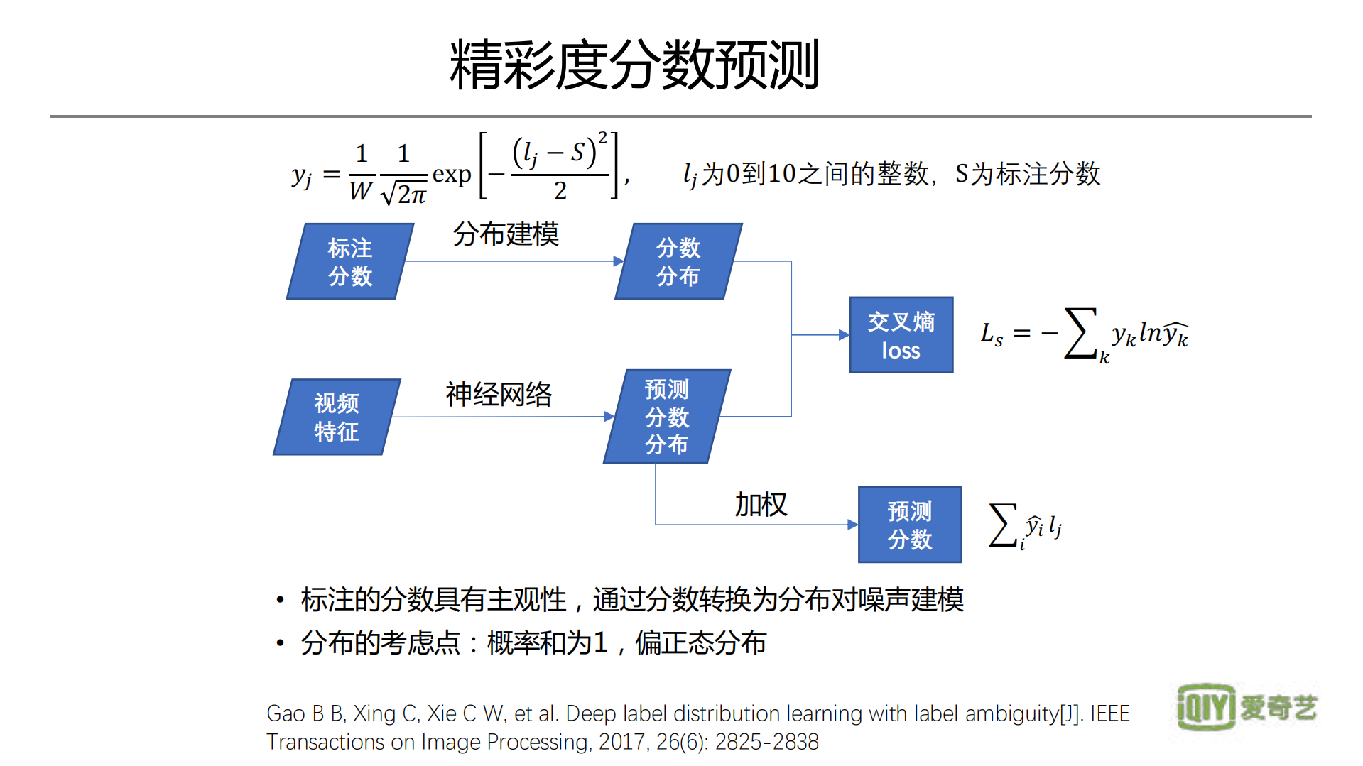 视频精彩度分析_ITIL之家(www.itilzj.com)_.PDF 第8页
