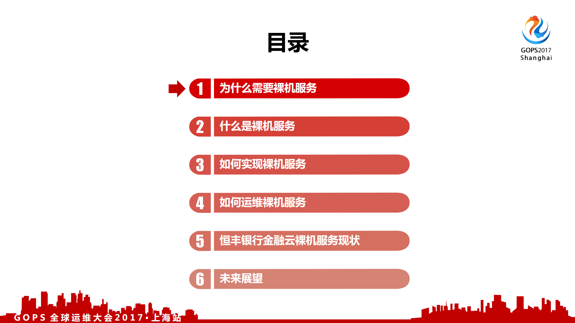 金融云中的x86裸机服务实践_ITIL之家(www.itilzj.com)_.PDF 第2页