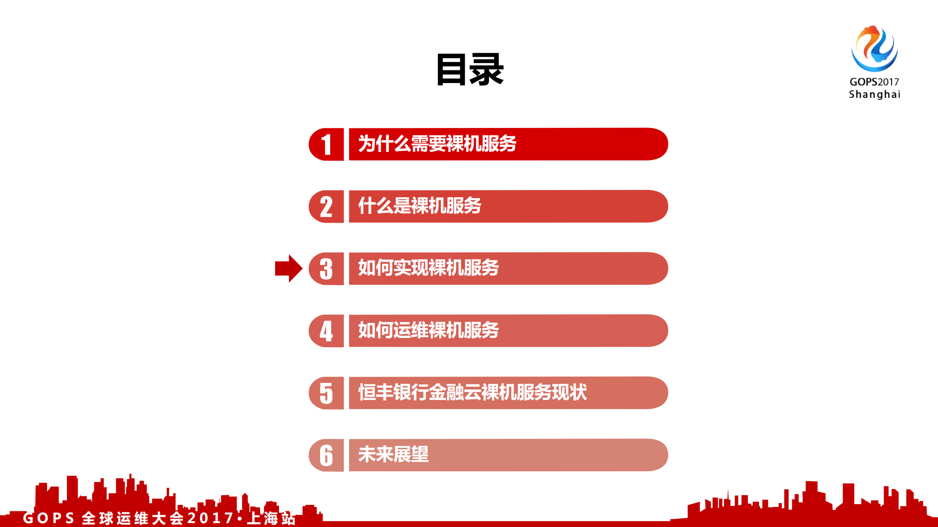 金融云中的x86裸机服务实践_ITIL之家(www.itilzj.com)_.PDF 第10页