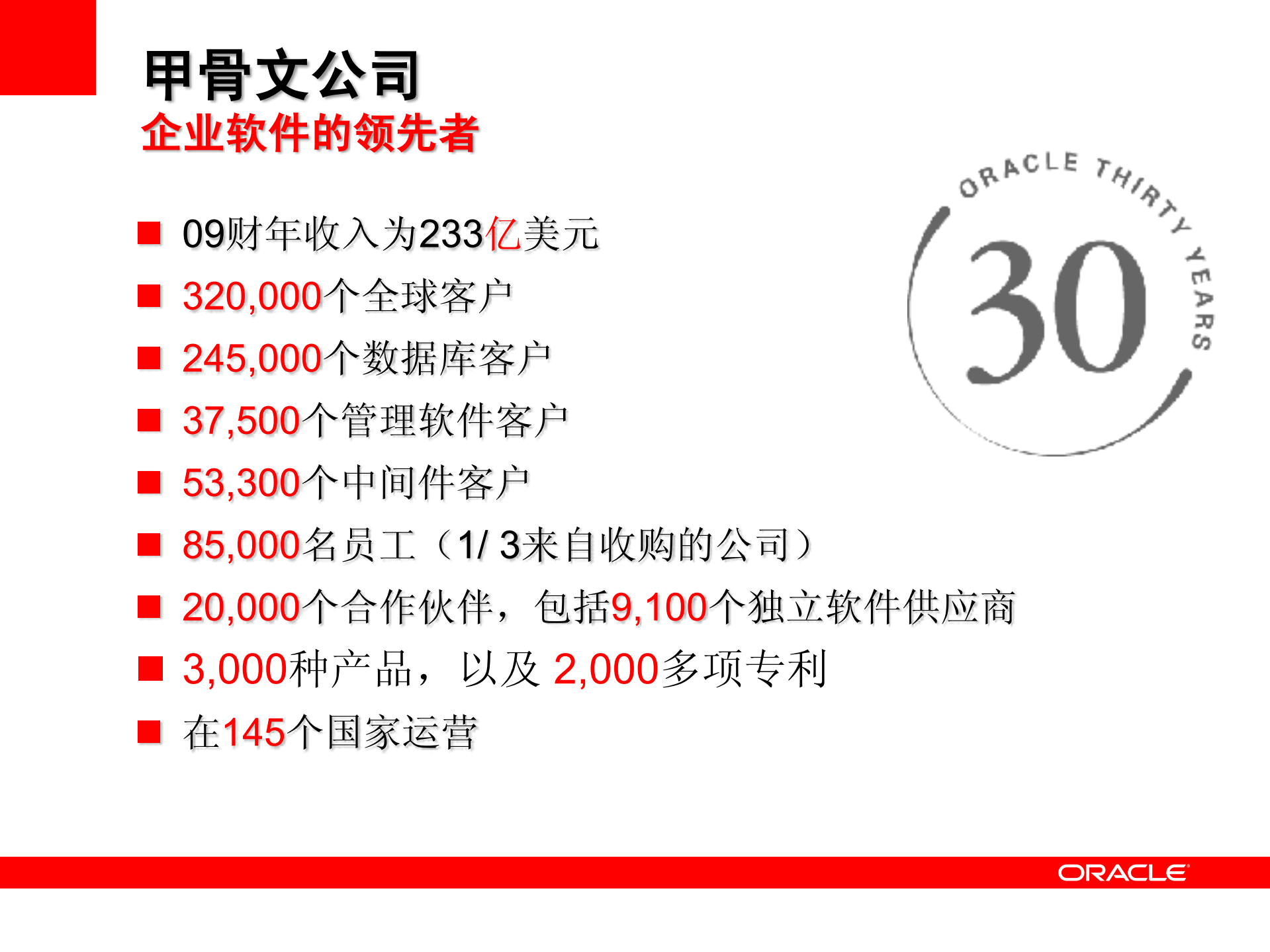 Oracle+财务解决方案介绍_ITIL之家(www.itilzj.com)_.PDF 第4页