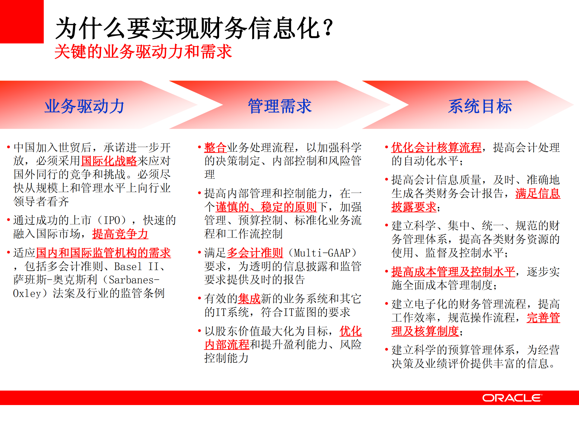 Oracle+银行财务管理系统解决方案_ITIL之家(www.itilzj.com)_.PDF 第2页